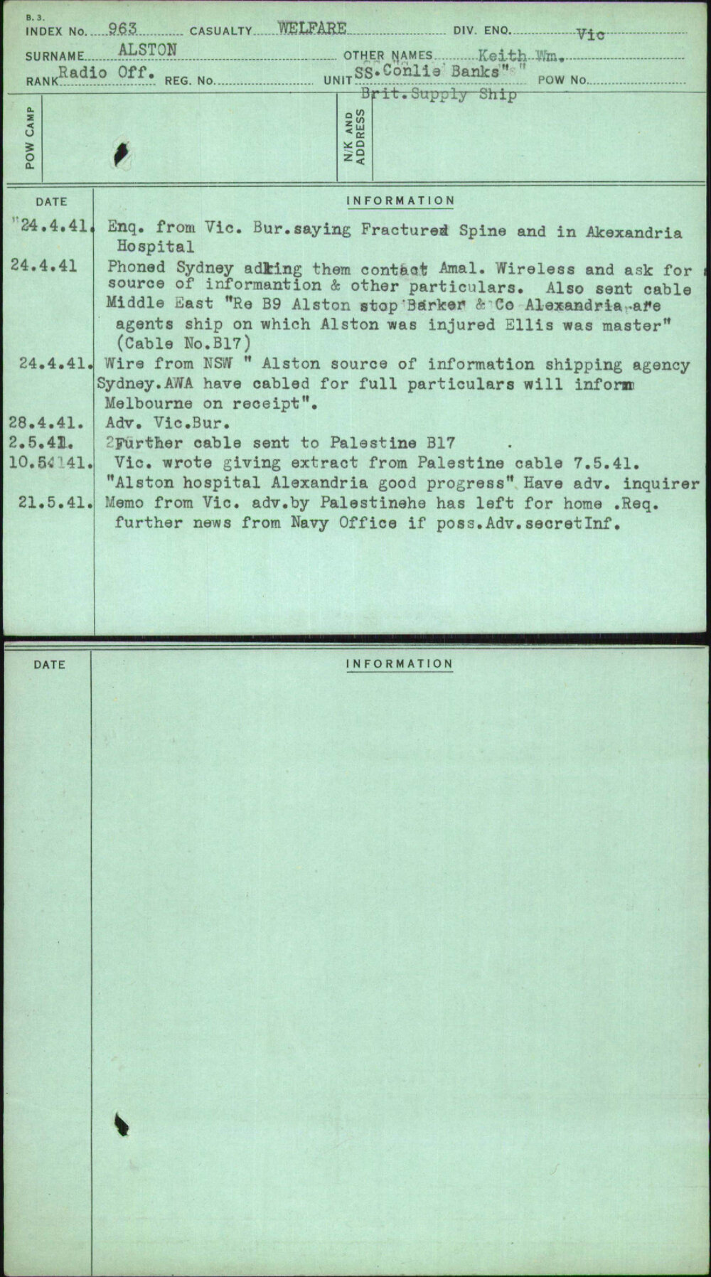 Alston, Keith, [No Service Number]