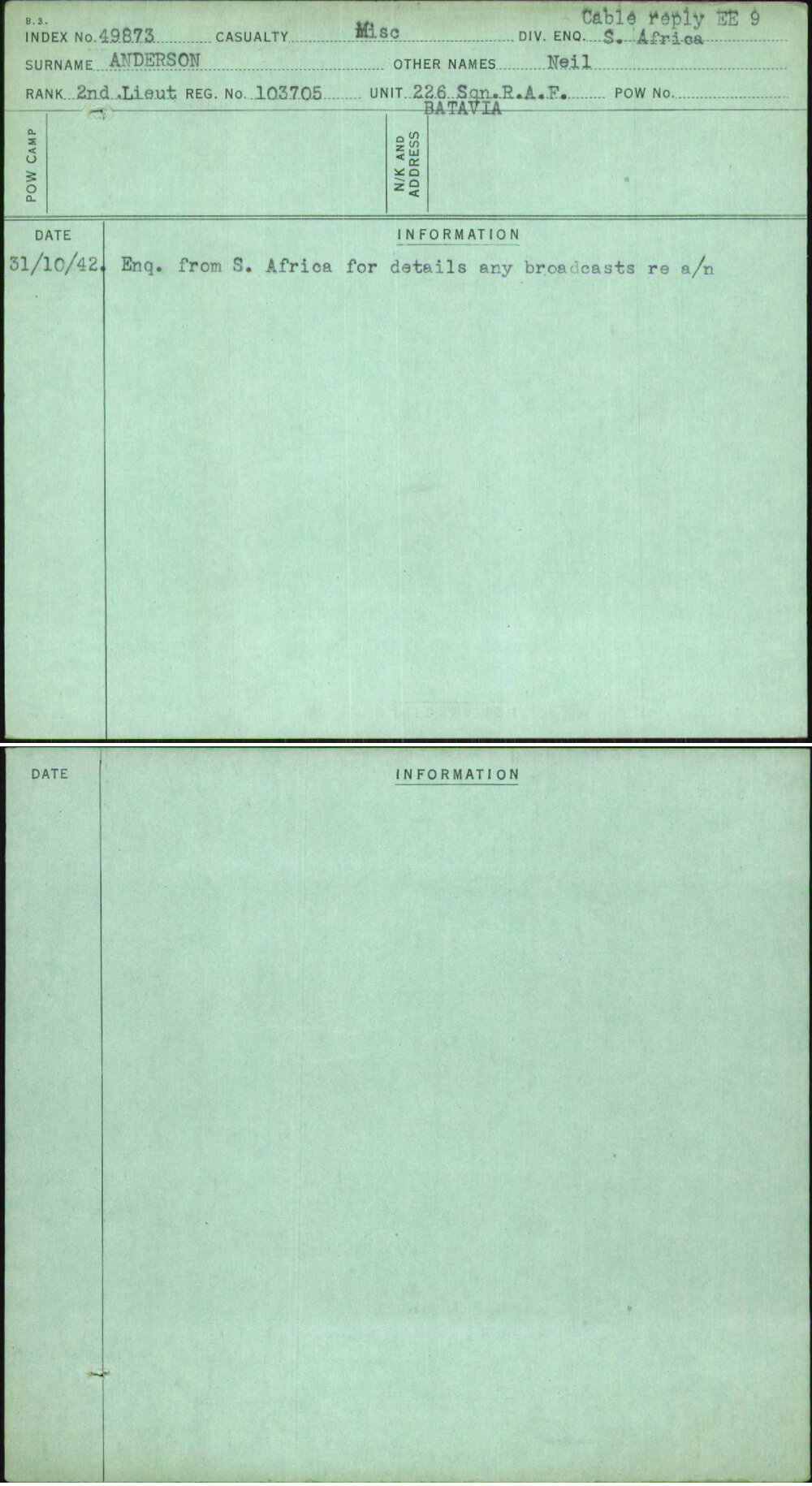 Anderson, Neil, 103705