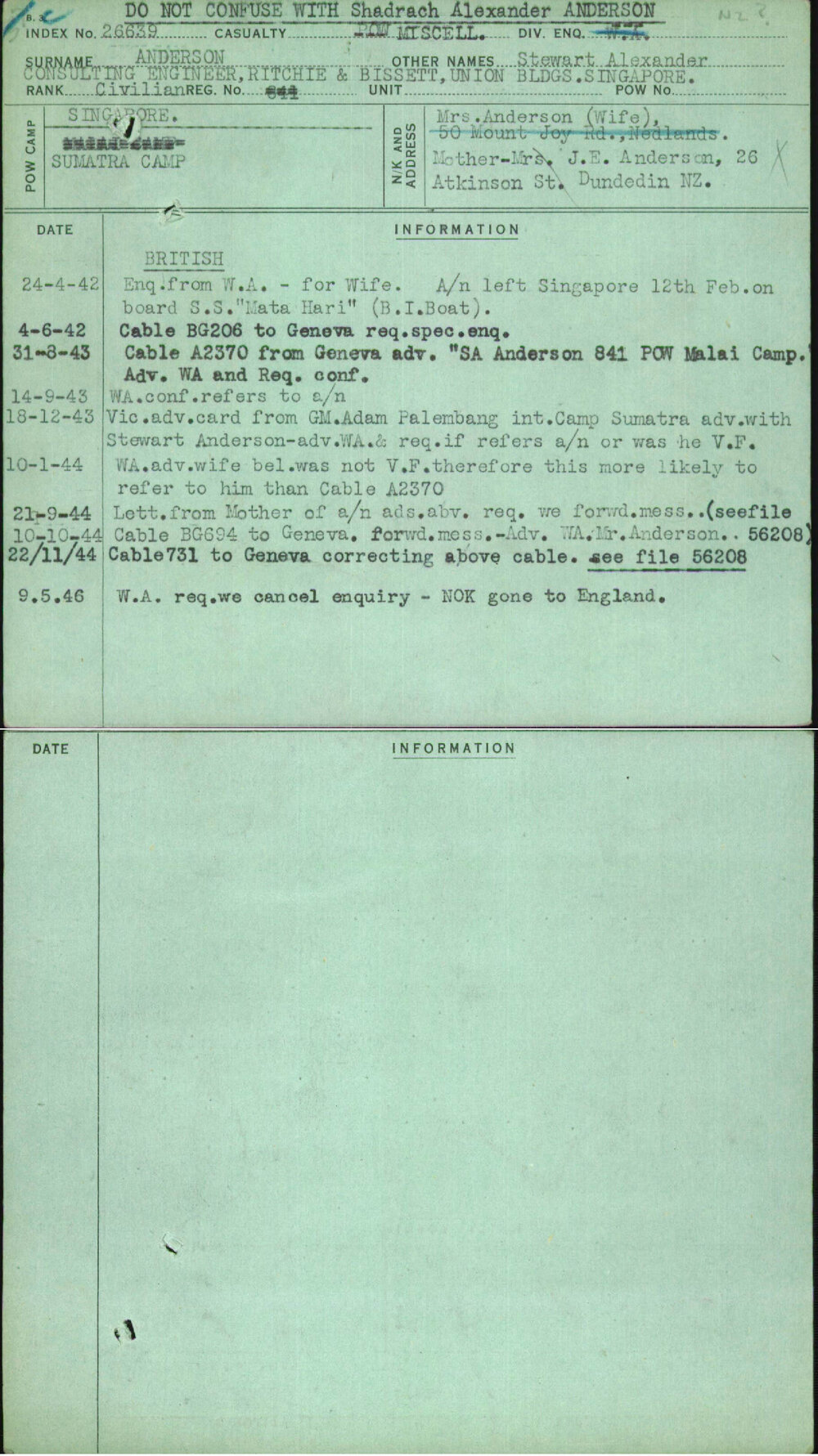 Anderson, Stewart Alexander, [No Service Number]