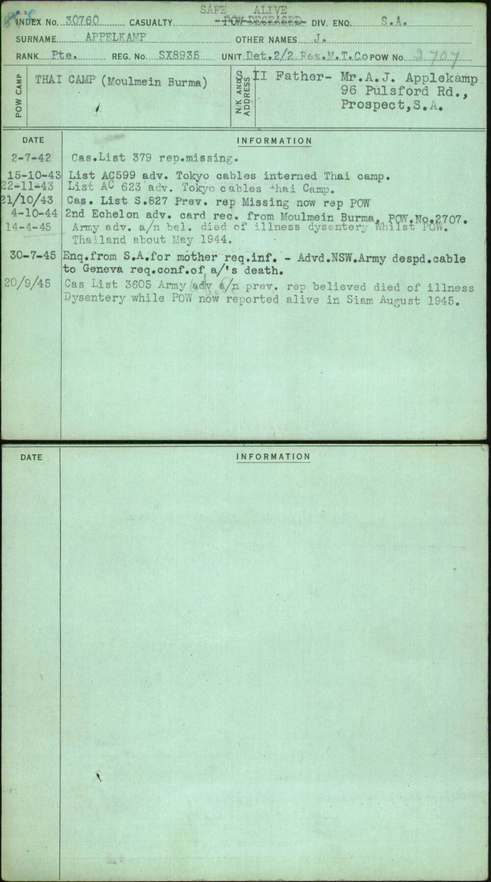 Appelkamp, J, SX8935