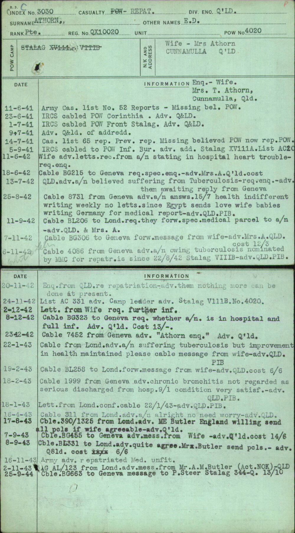 Athorn, E D, QX10020