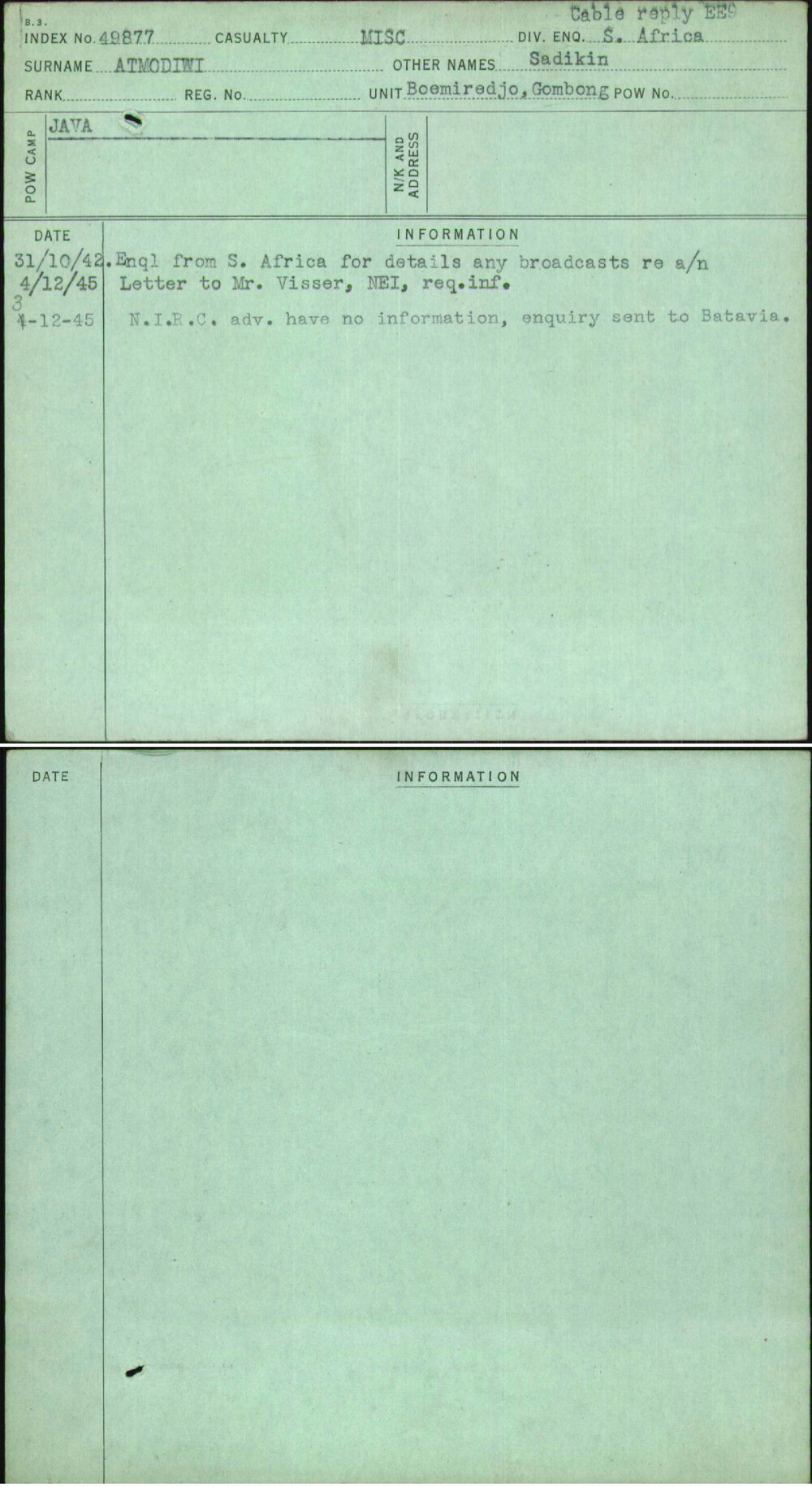 Atmodiwi, Sadikin, [No Service Number]