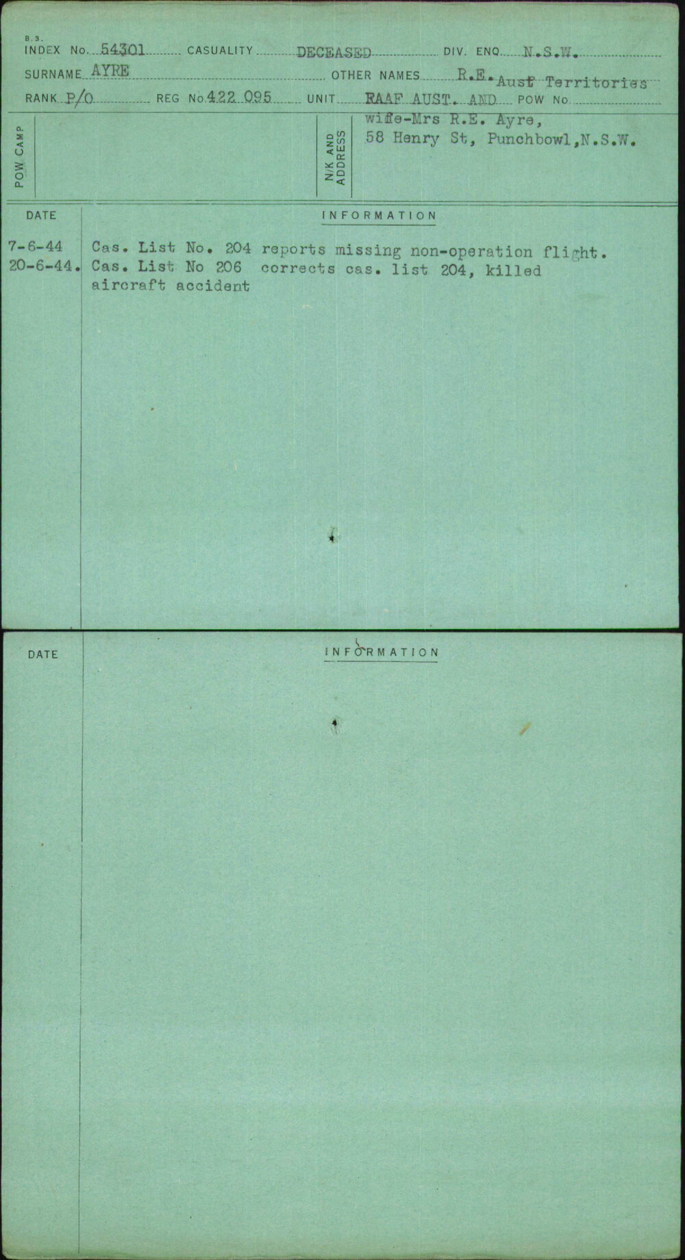Ayre, R E Aust Territories, 422095