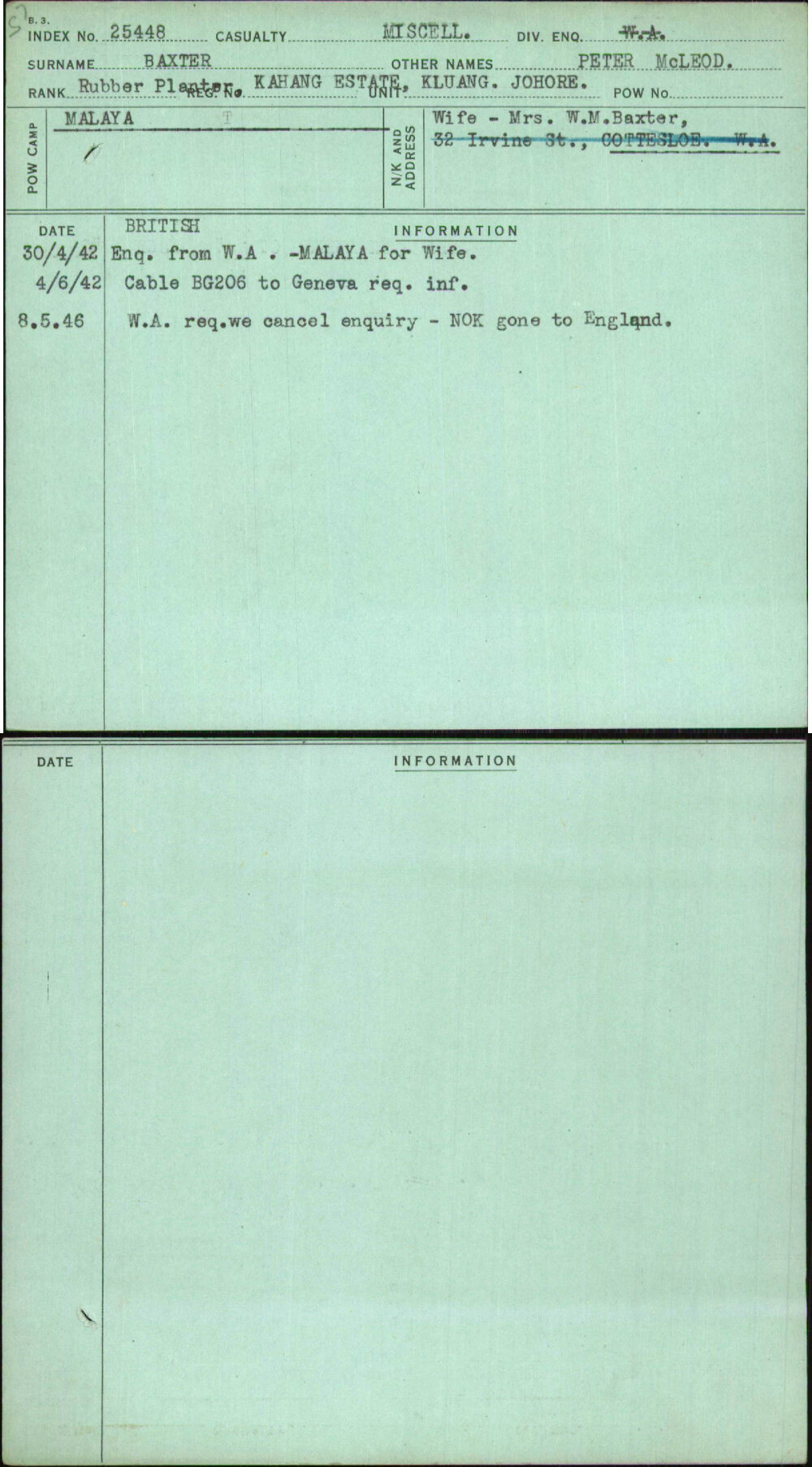 Baxter, Peter Mcleod, [No Service Number]