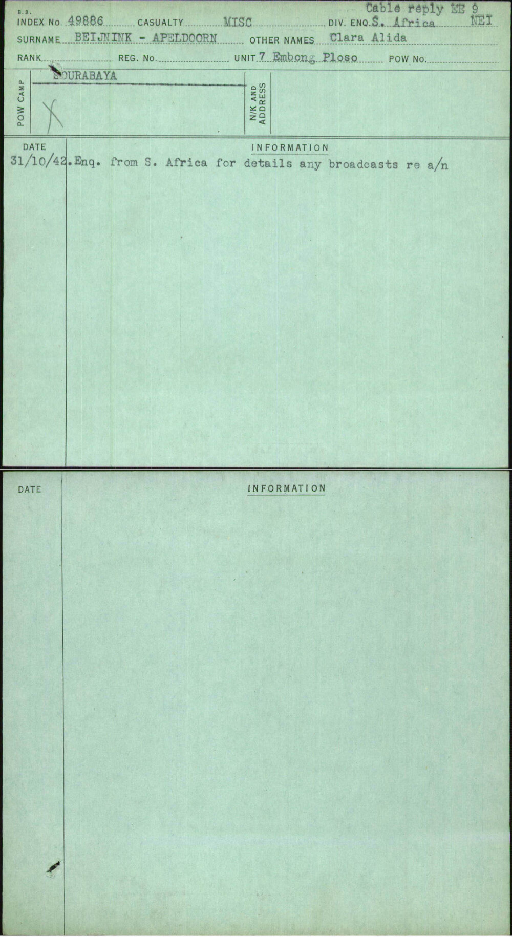 Beijnink-Apeldoorn, Clara Alida, [No Service Number]