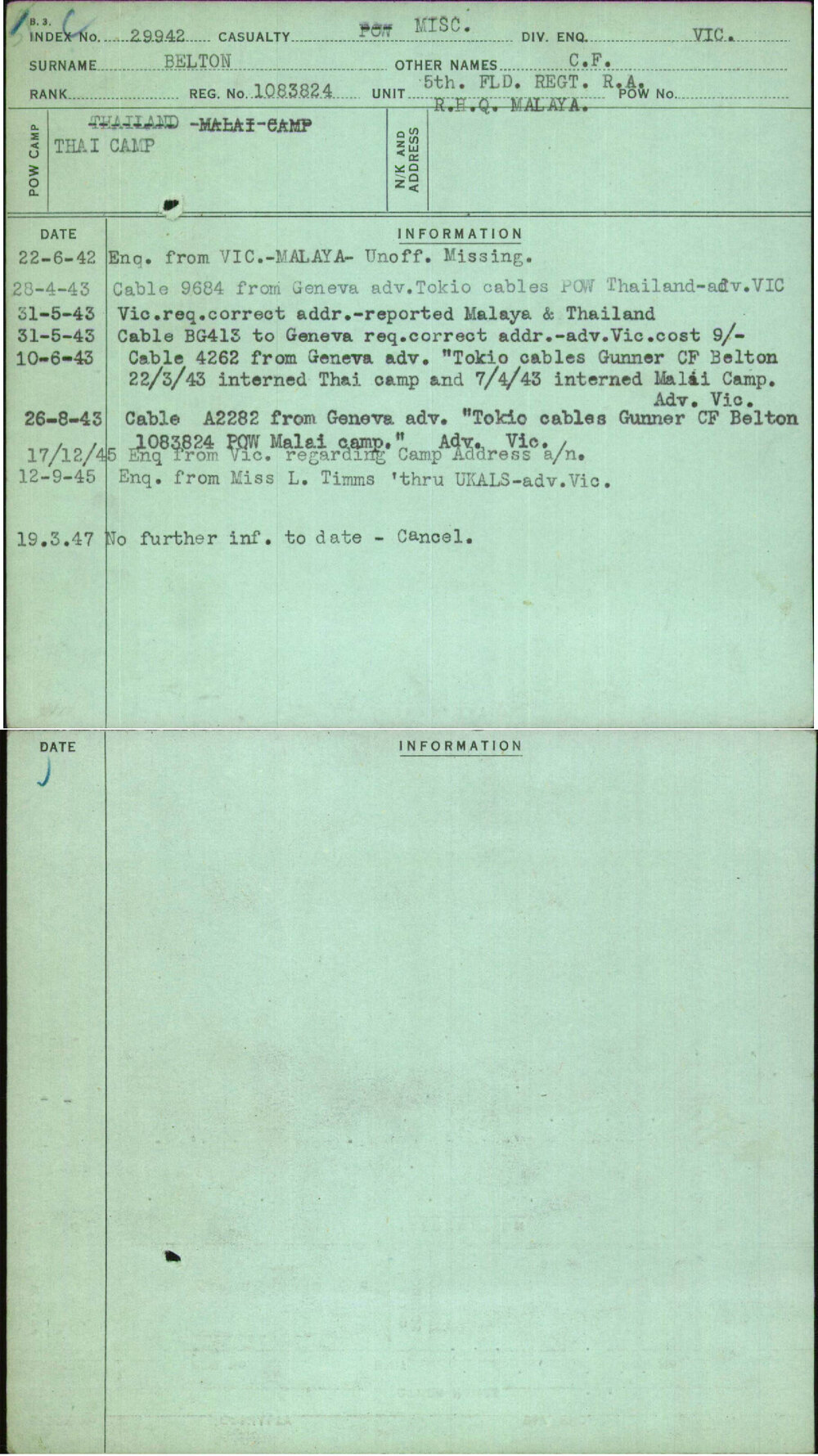 Belton, C F, 1083824