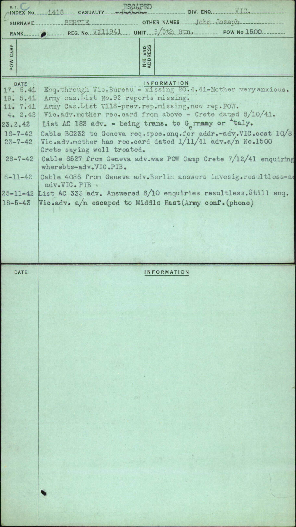 Bertie, John Joseph, VX11941