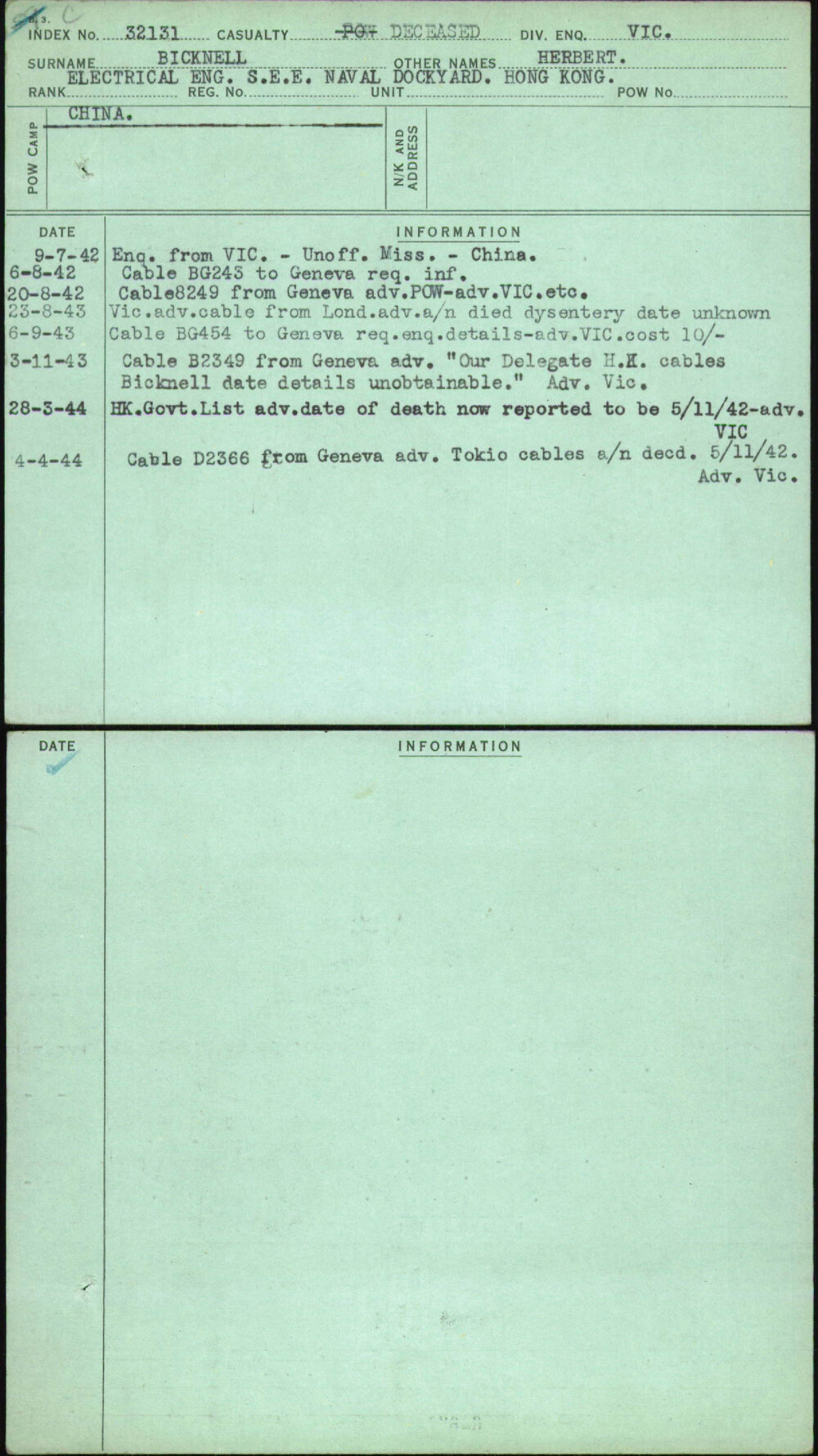 Bicknell, Herbert, [No Service Number]