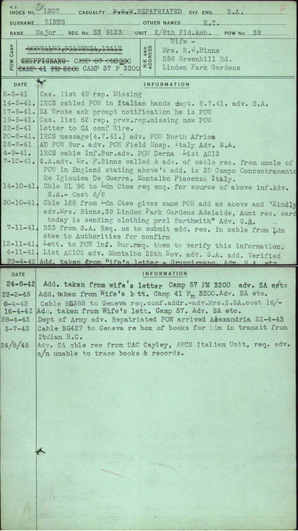Binns, R T, SX9123