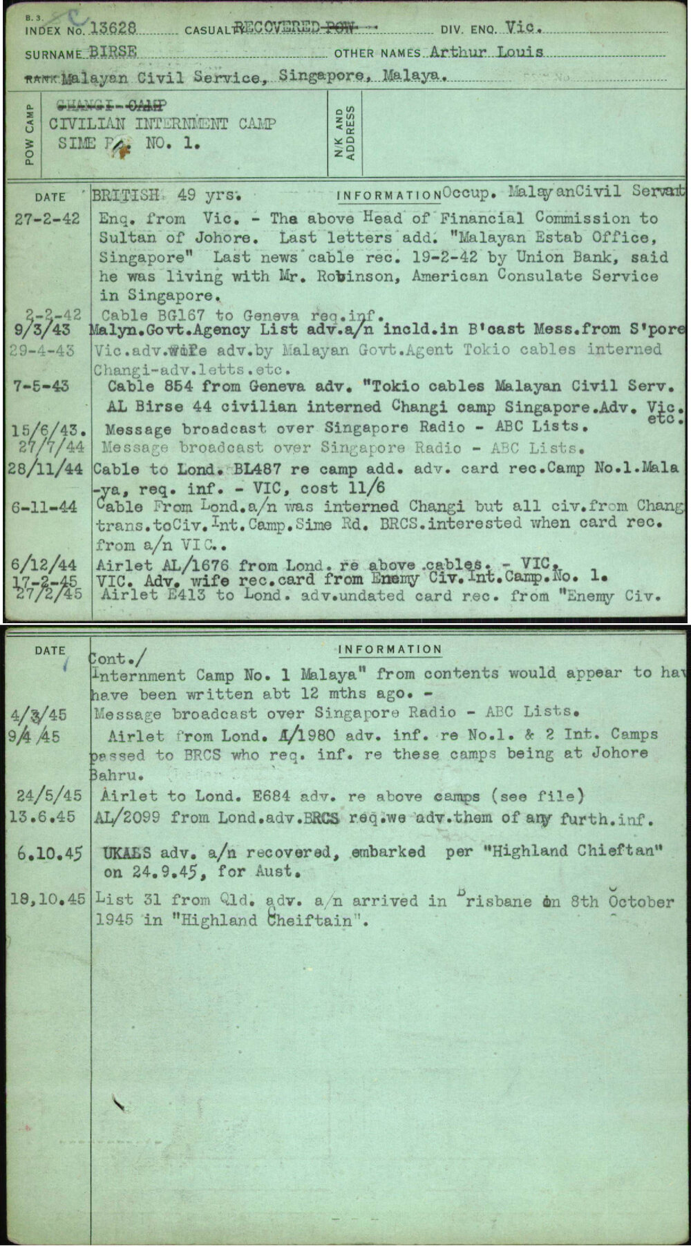 Birse, Arthur Louis, [No Service Number]