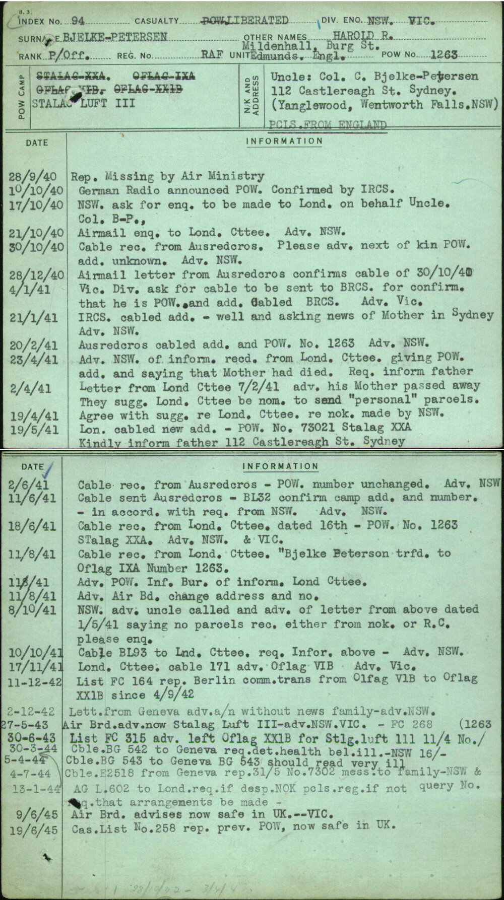 Bjelke-Petersen, Harold R, Raf