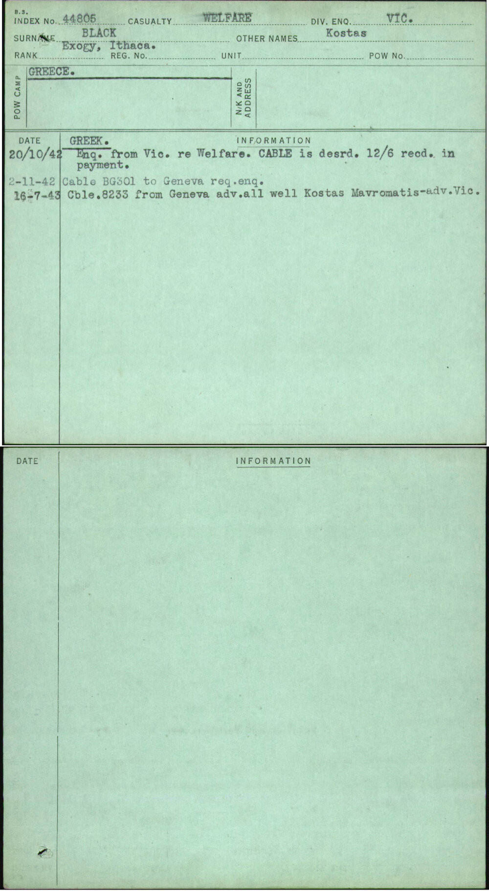 Black, Kostas, [No Service Number]