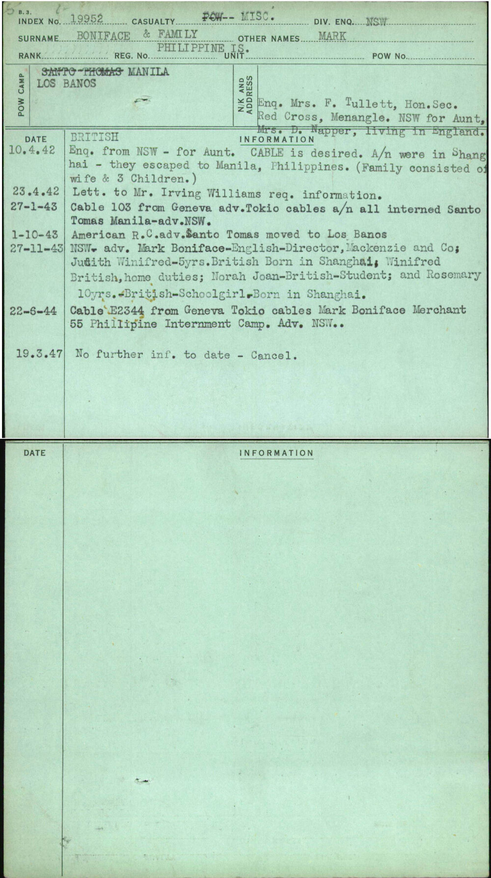 Boniface &amp; Family, Mark, Philippine Is