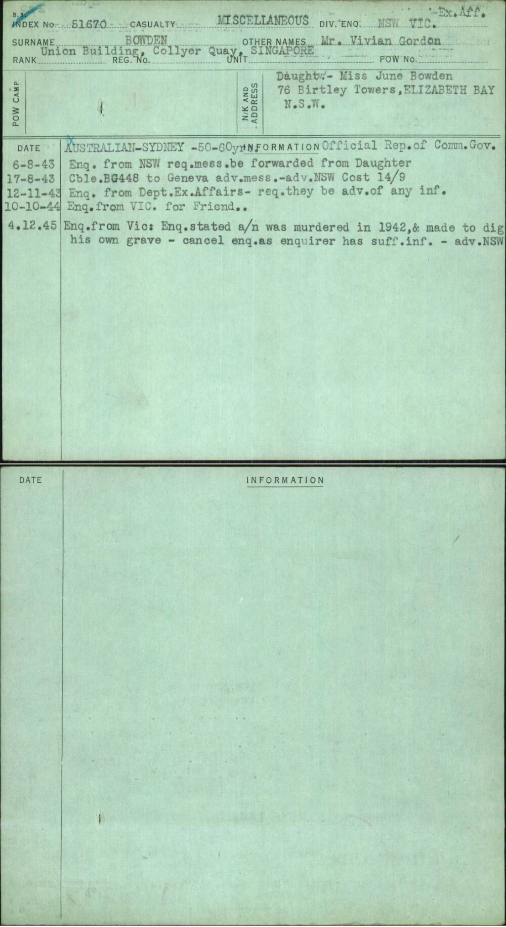 Bowden, Mr Vivian Gordon, [No Service Number]