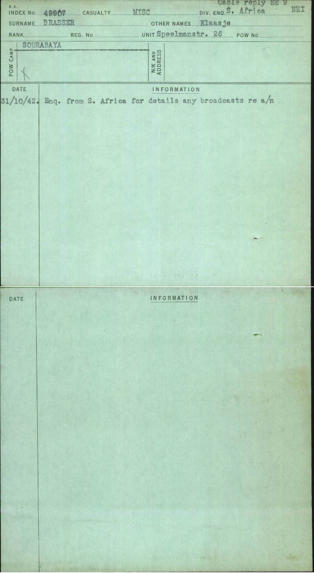 Brasser, Klaasje, [No Service Number]