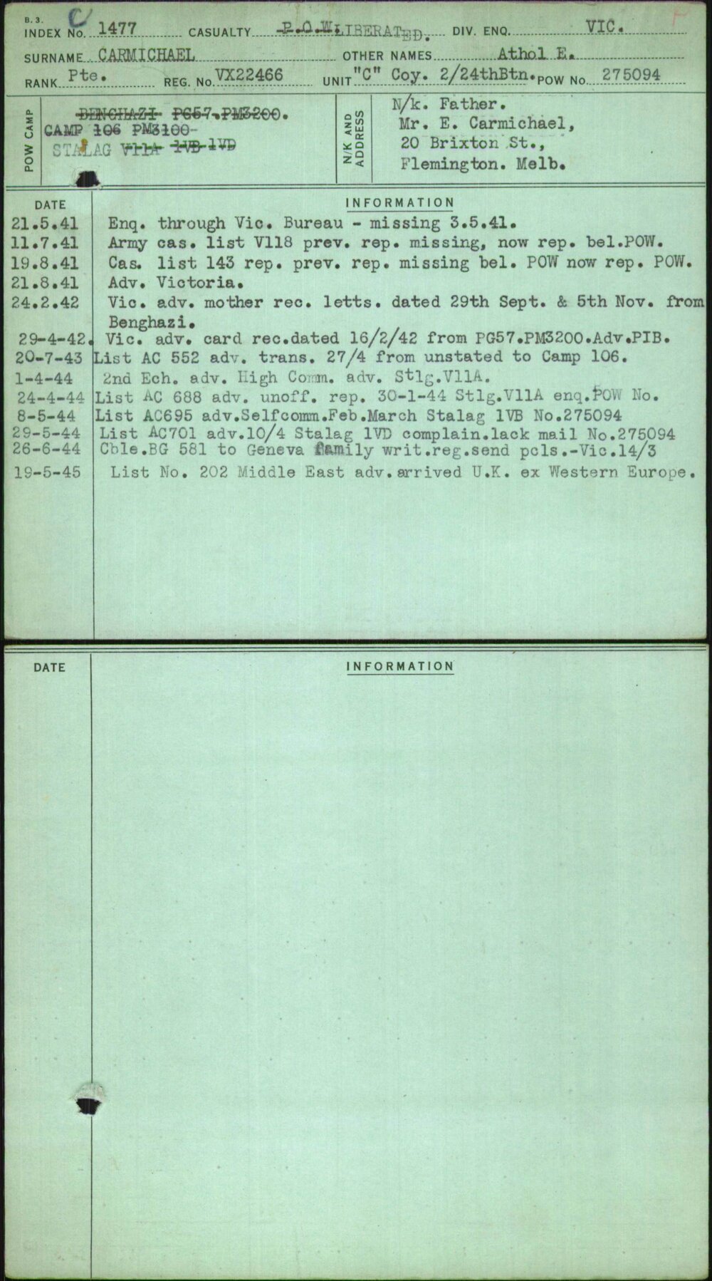 Carmichael, Athol E, VX22466