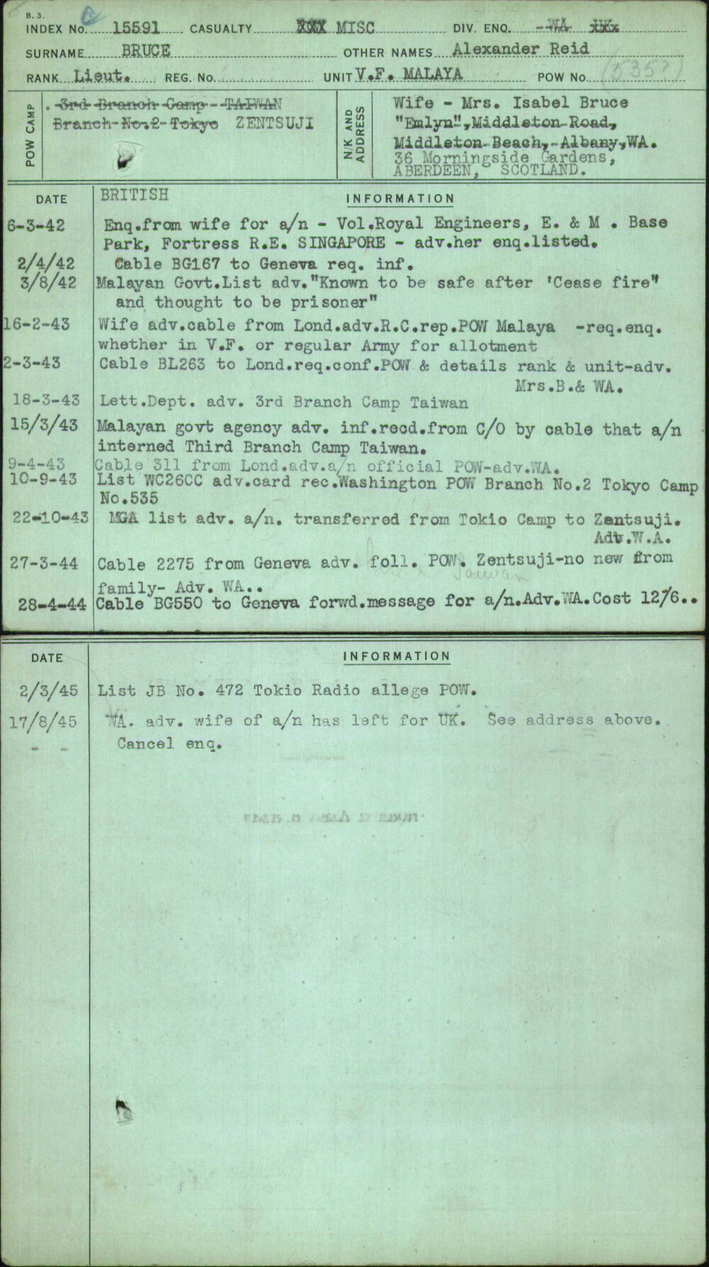 Bruce, Alexander Reid, [No Service Number]
