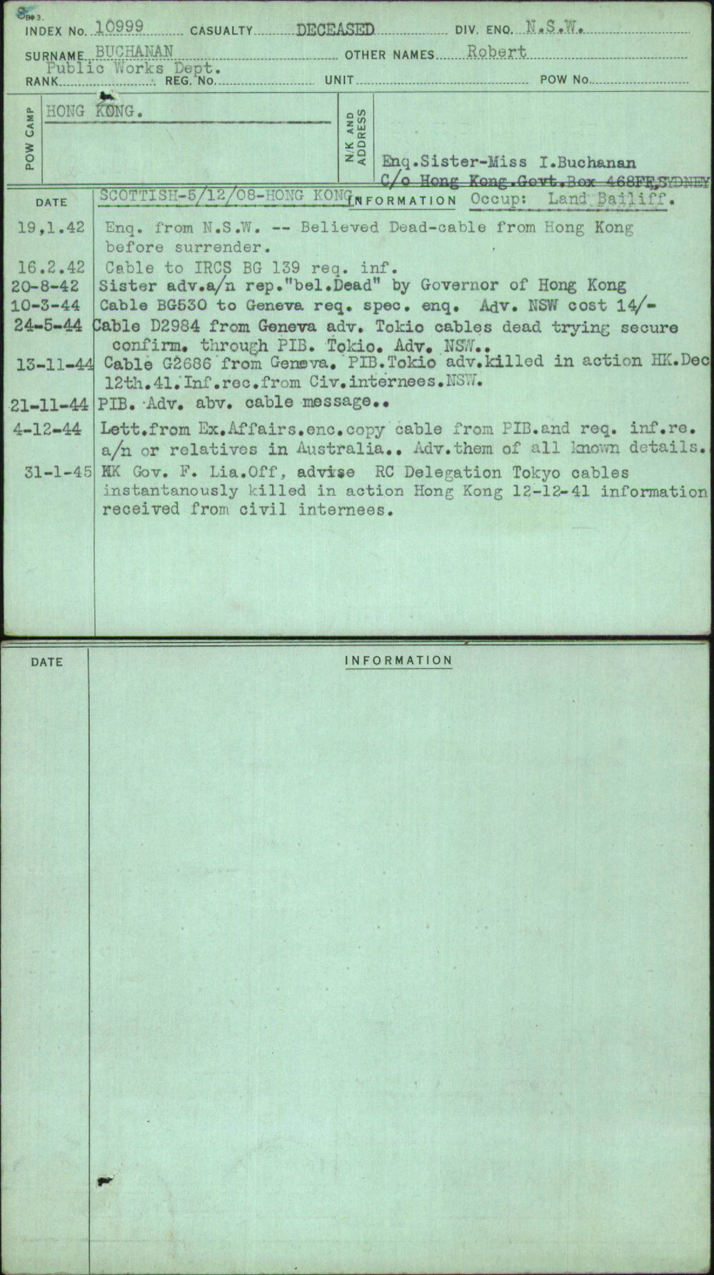 Buchanan, Robert, [No Service Number]