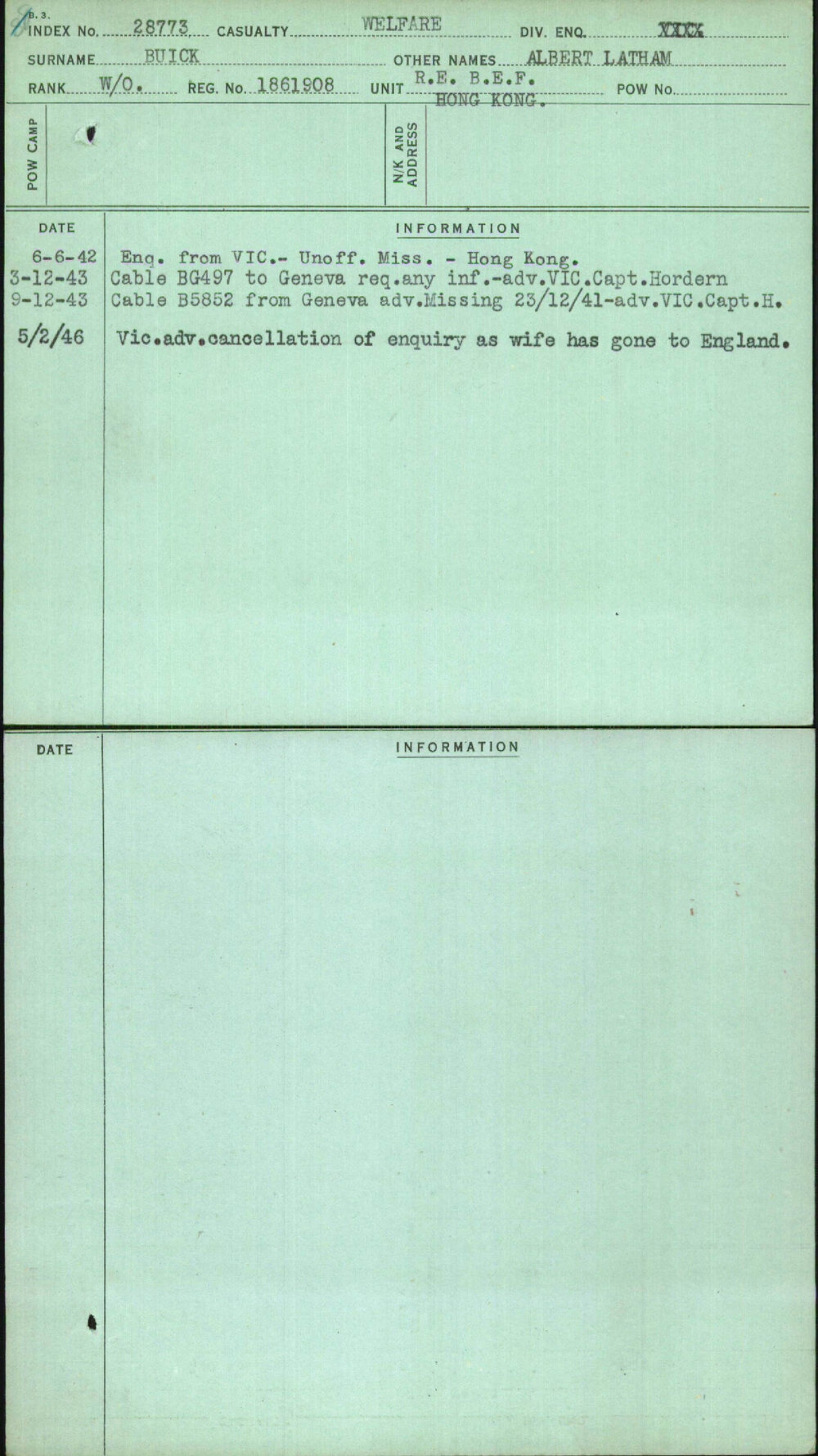 Buick, Albert Latham, 1861908