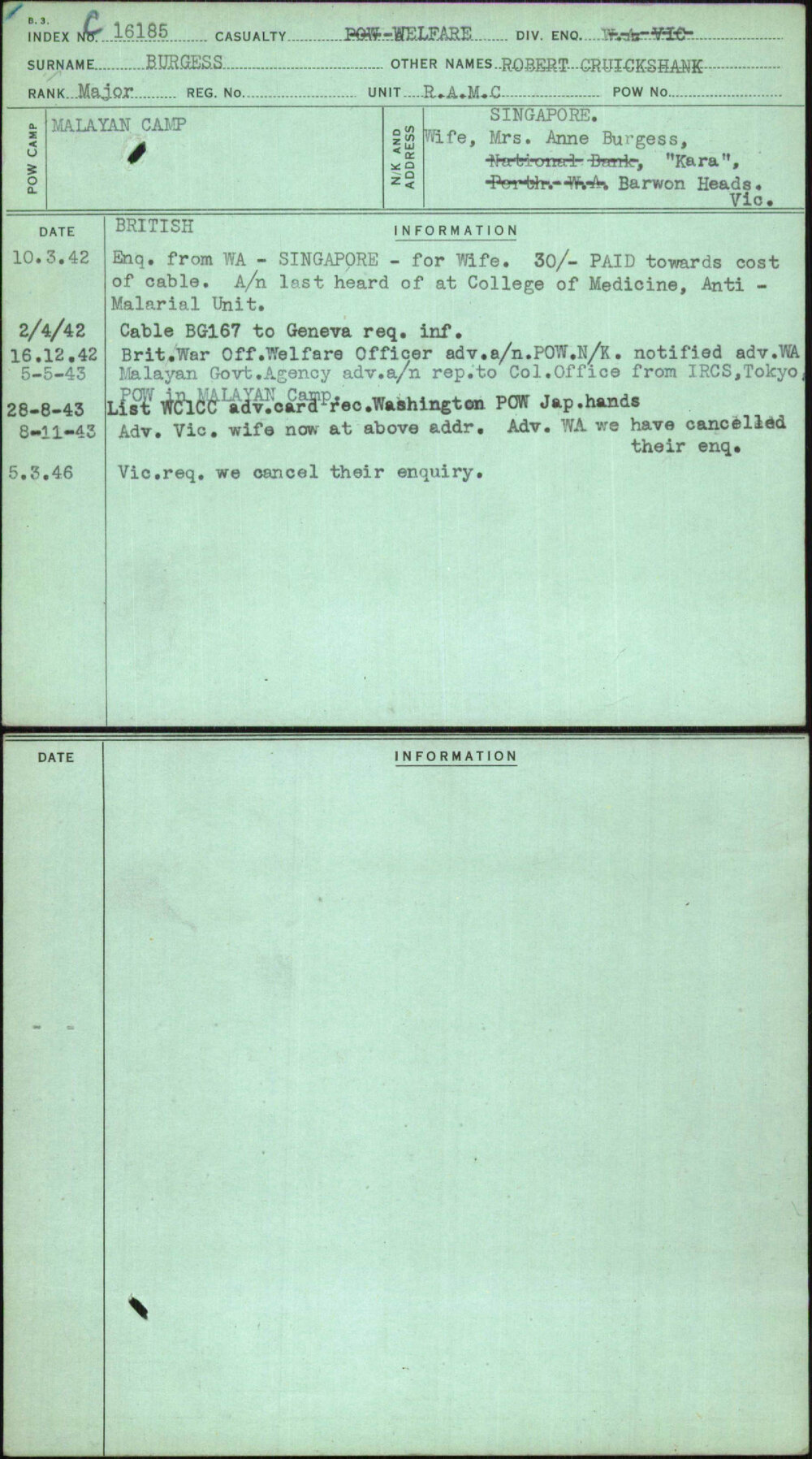 Burgess, Robert Cruickshank, [No Service Number]