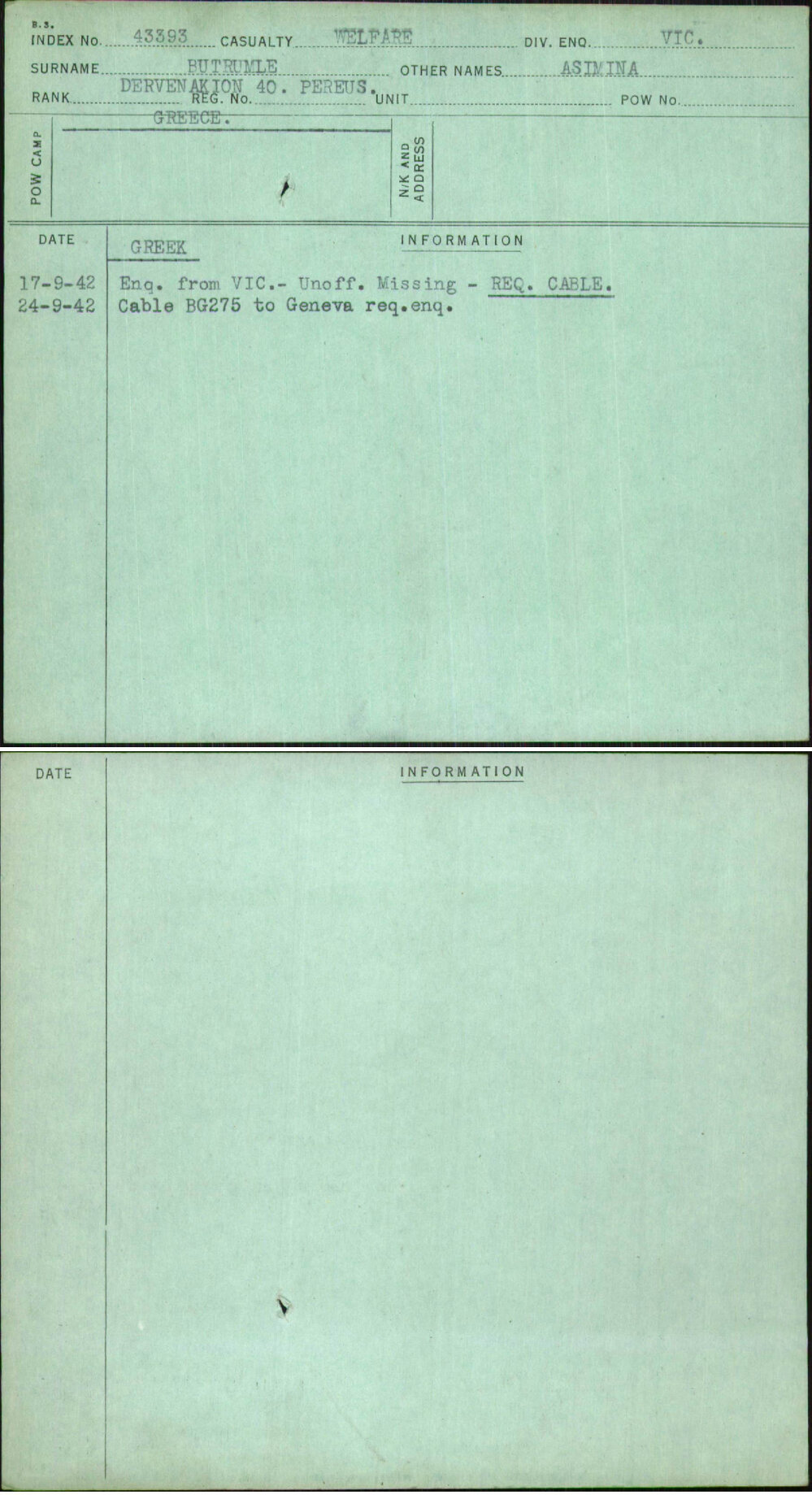 Butrumle, Asimina, [No Service Number]