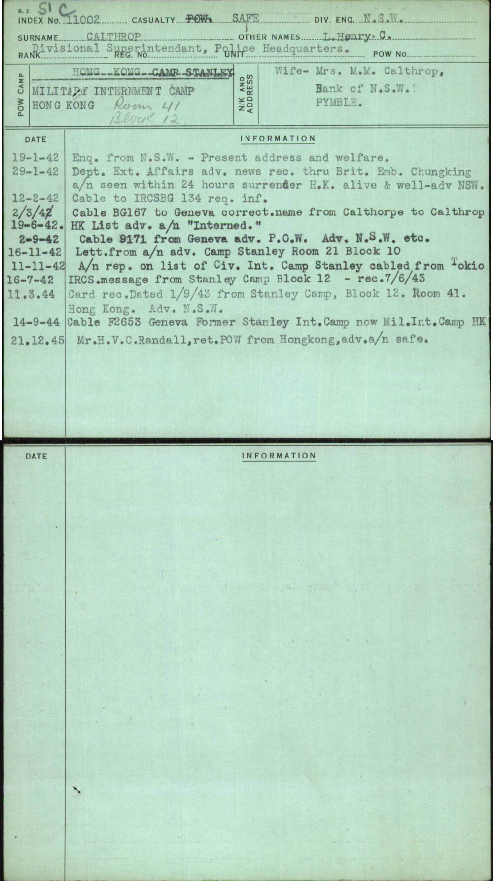 Calthrop, L Henry C, [No Service Number]