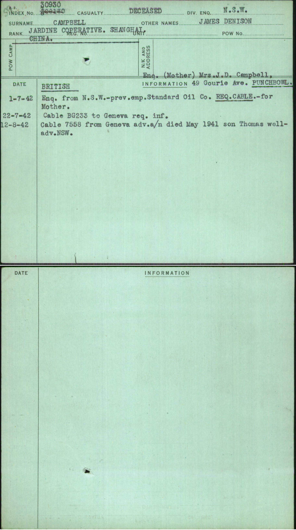 Campbell, James Denison, [No Service Number]