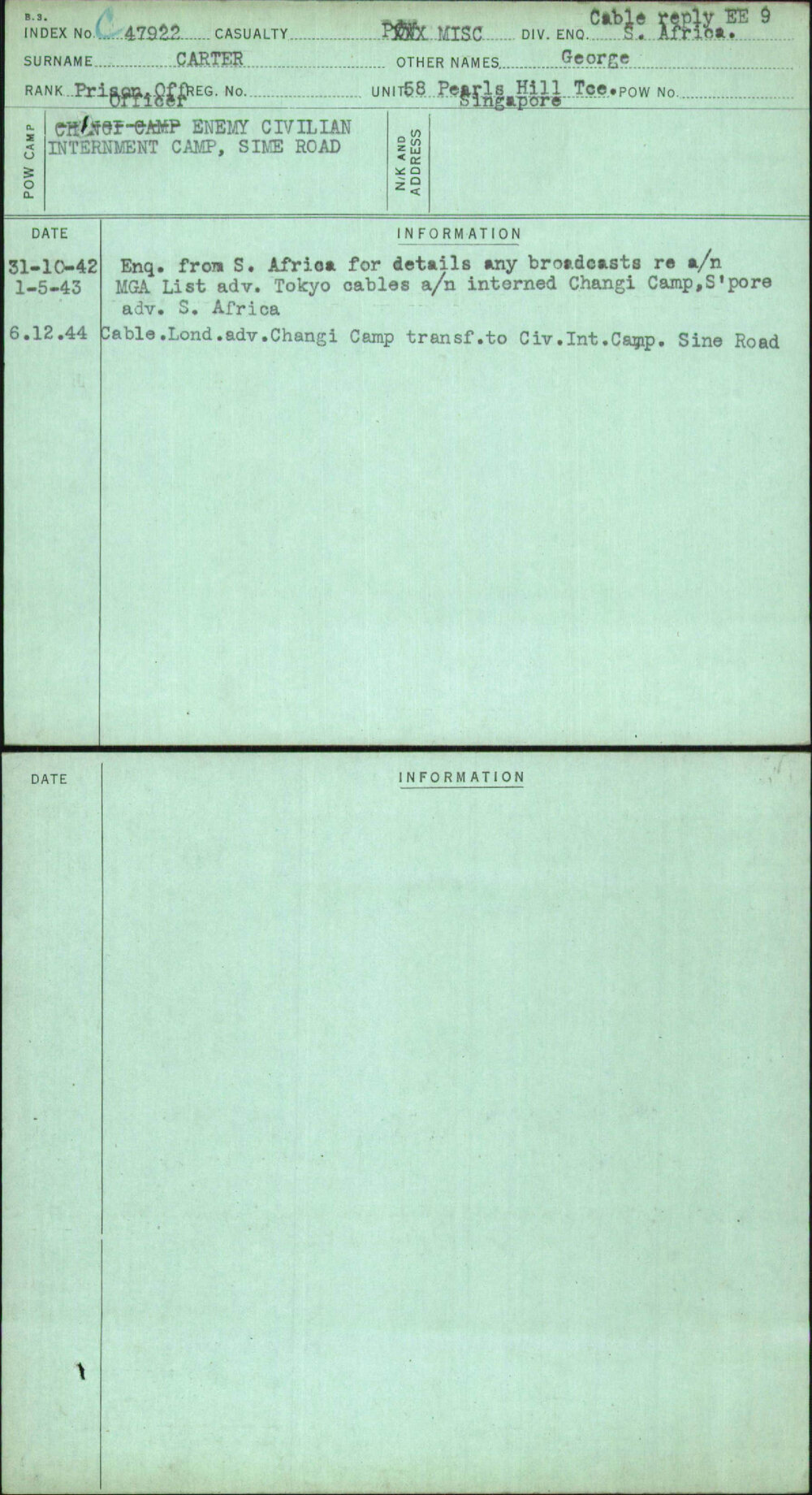 Carter, George, [No Service Number]