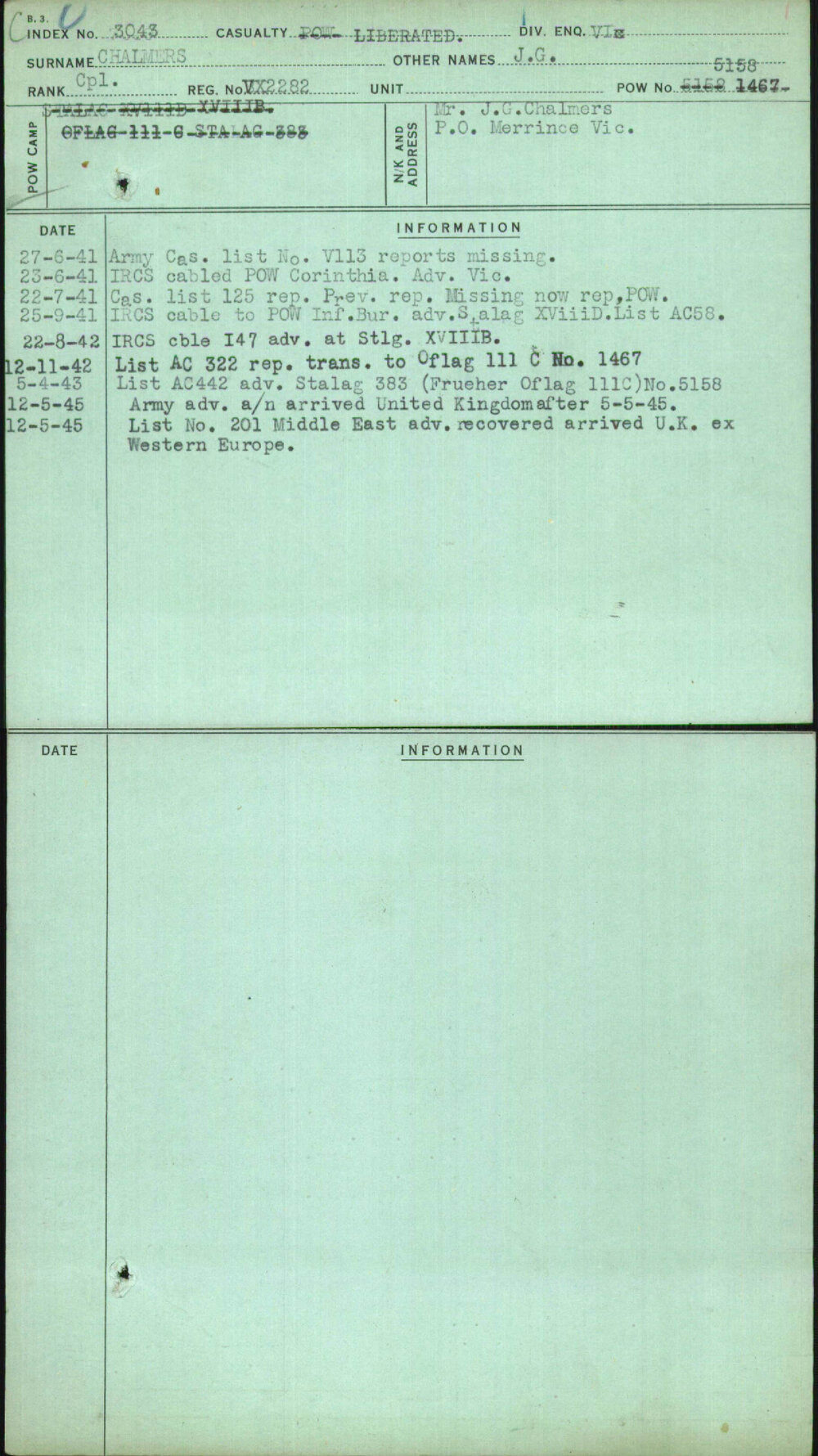 Chalmers, J G, VX2282