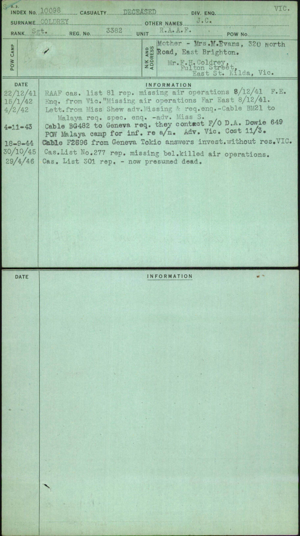 Coldrey, J C, 3382