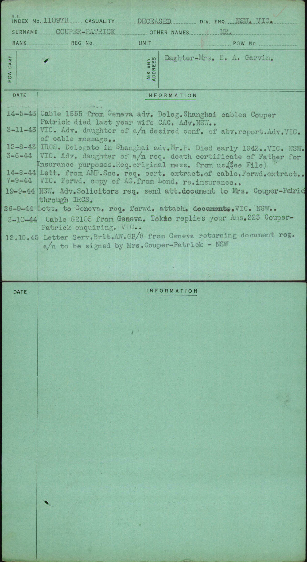 Couper-Patrick, Mr, [No Service Number]