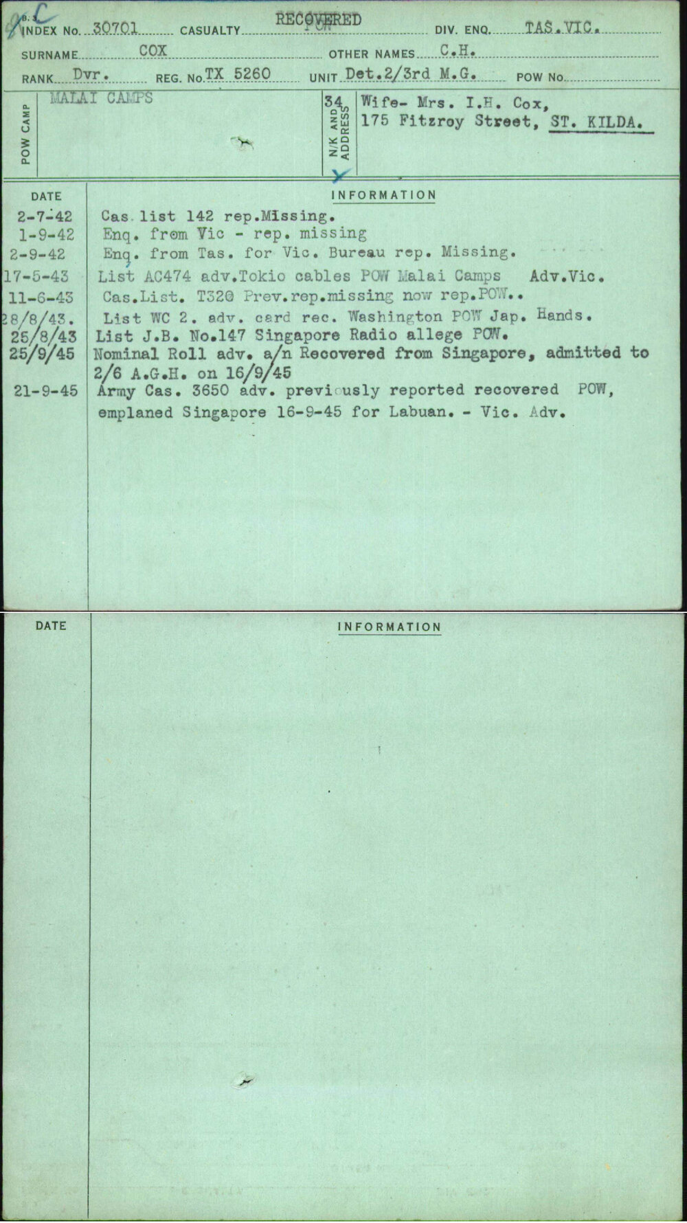 Cox, C H, TX5260