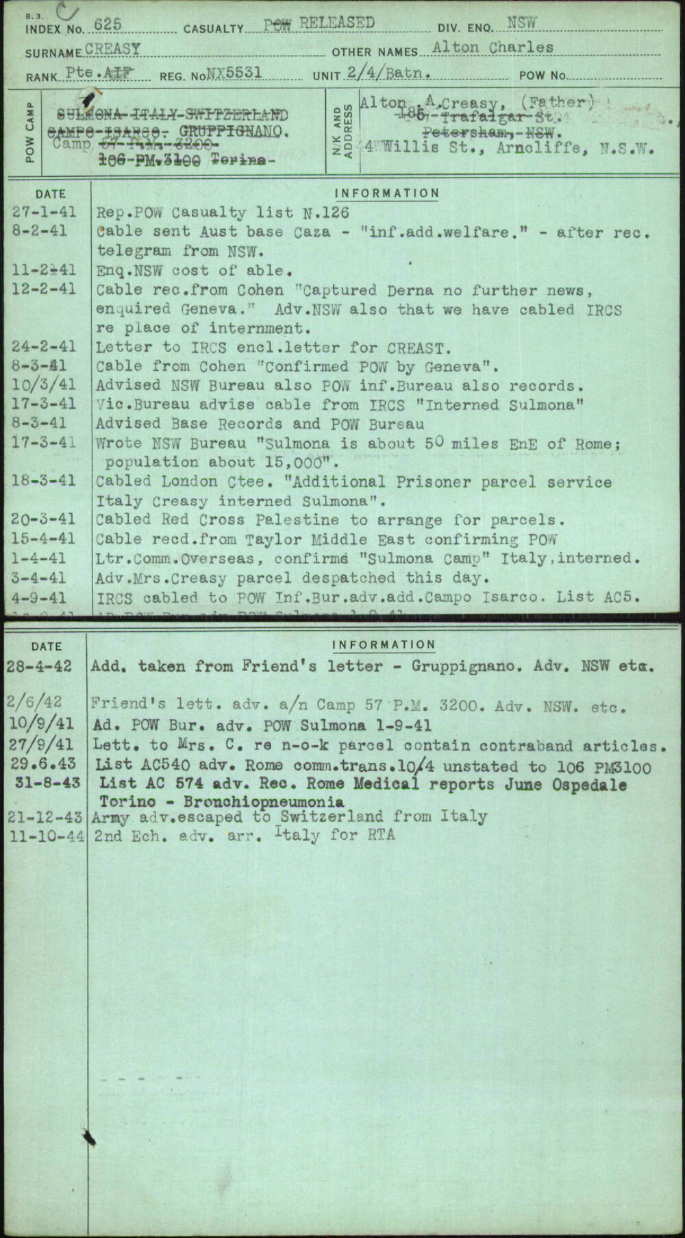 Creasy, Alton Charles, NX5531