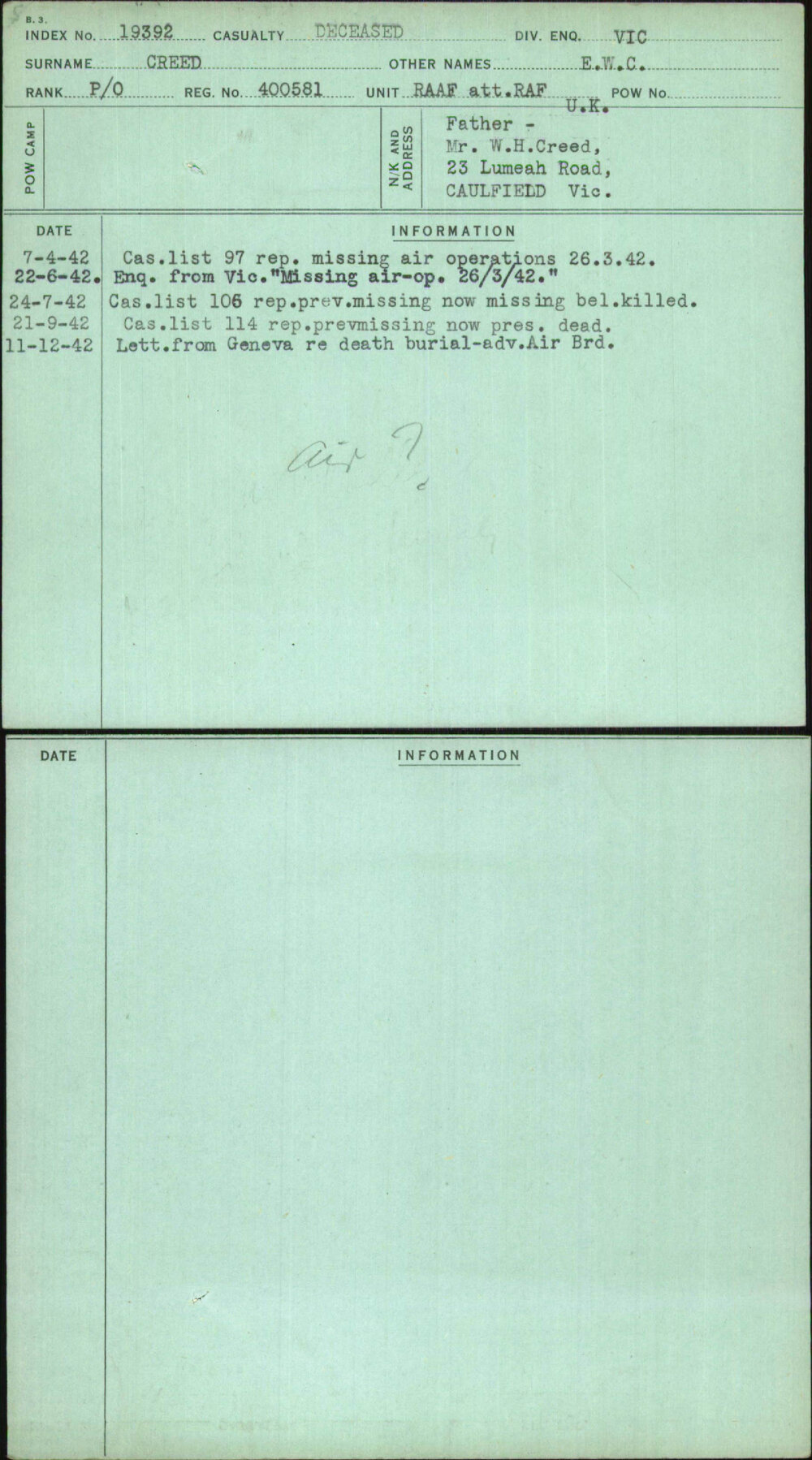 Creed, E W C, 400581