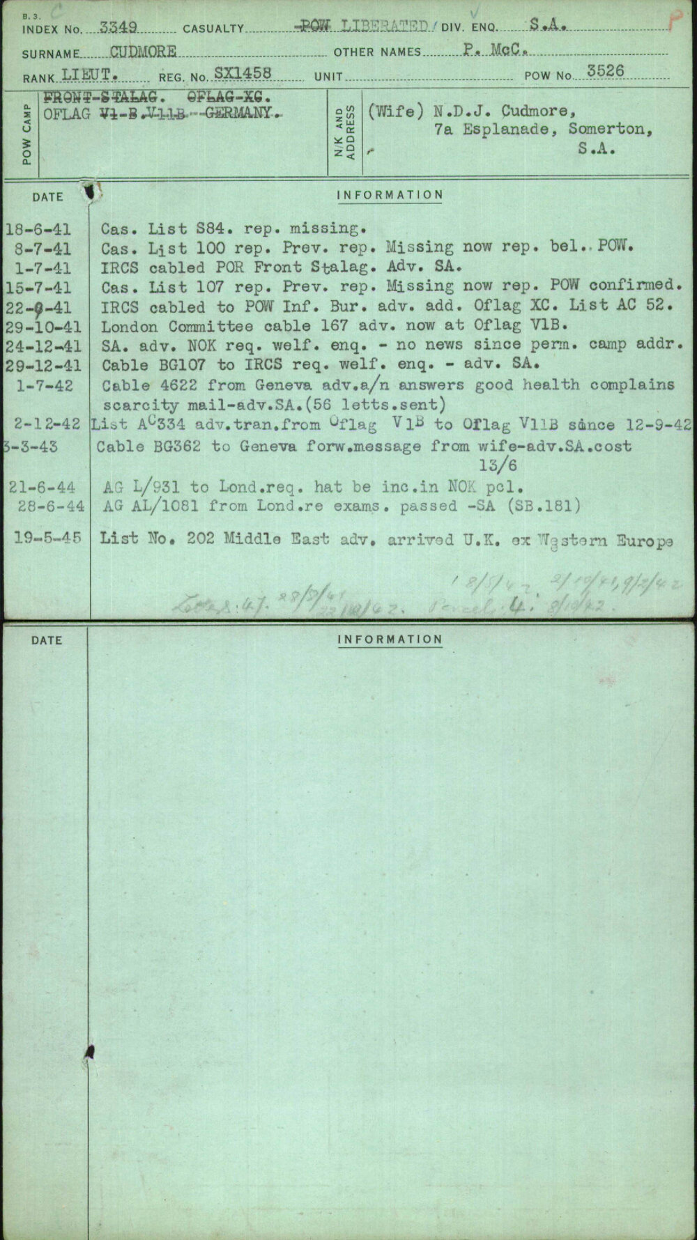 Cudmore, P Mcc, SX1458