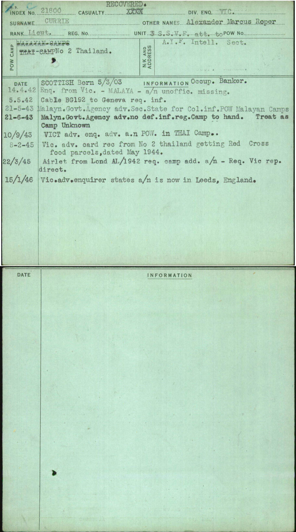 Currie, Alexander Marcus Roper, [No Service Number]