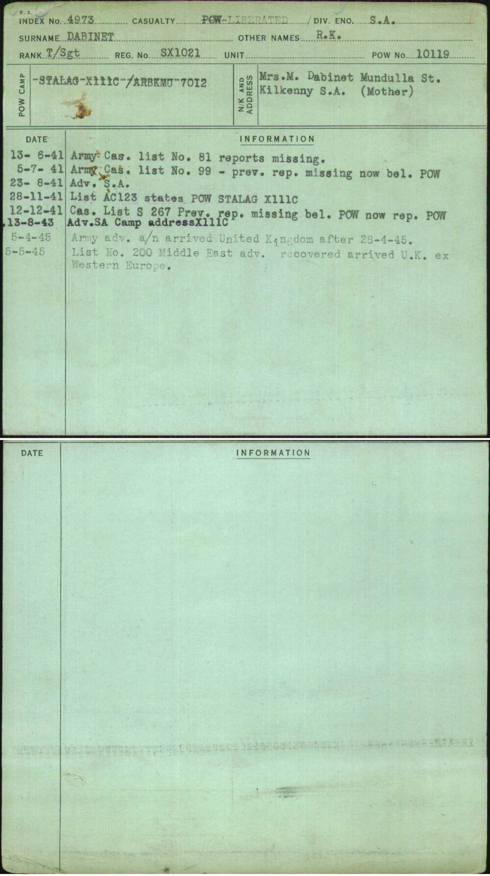 Dabinet, R K, SX1021