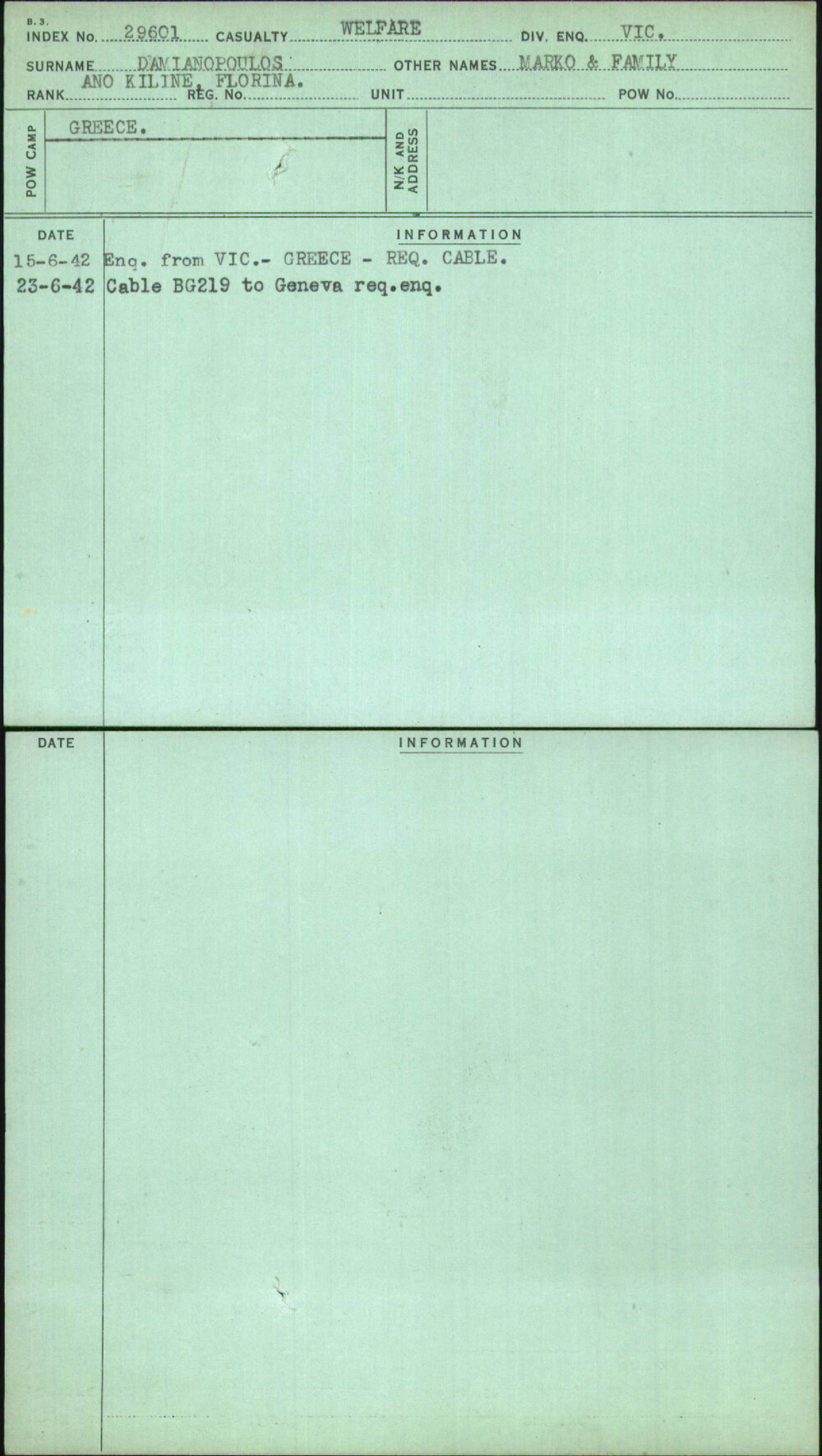 Damianopoulos, Marko &amp; Family, [No Service Number]