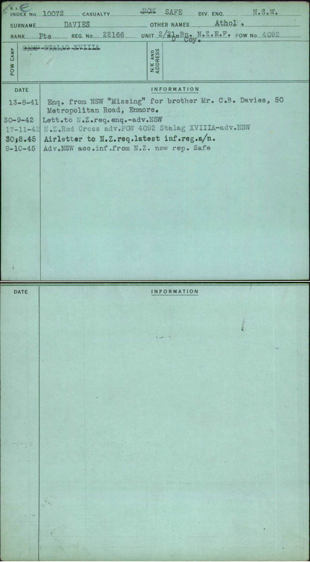 Davies, Athol, 22166