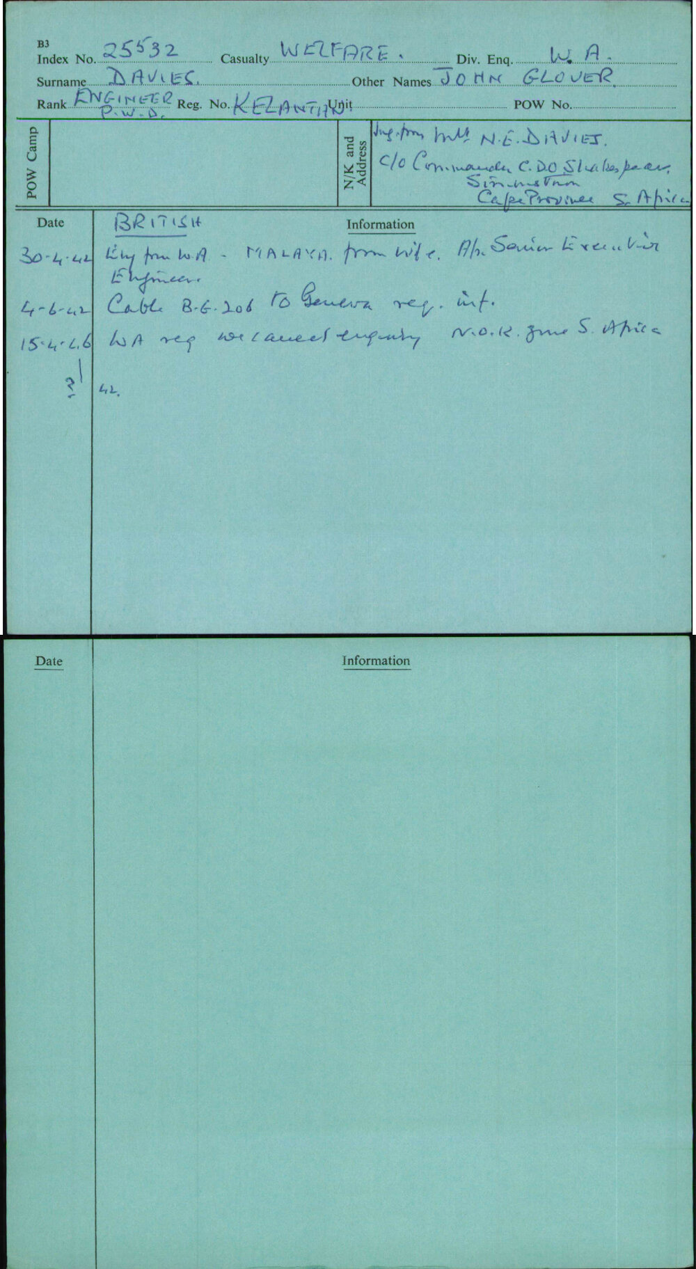 Davies, John Glover, Kelantan