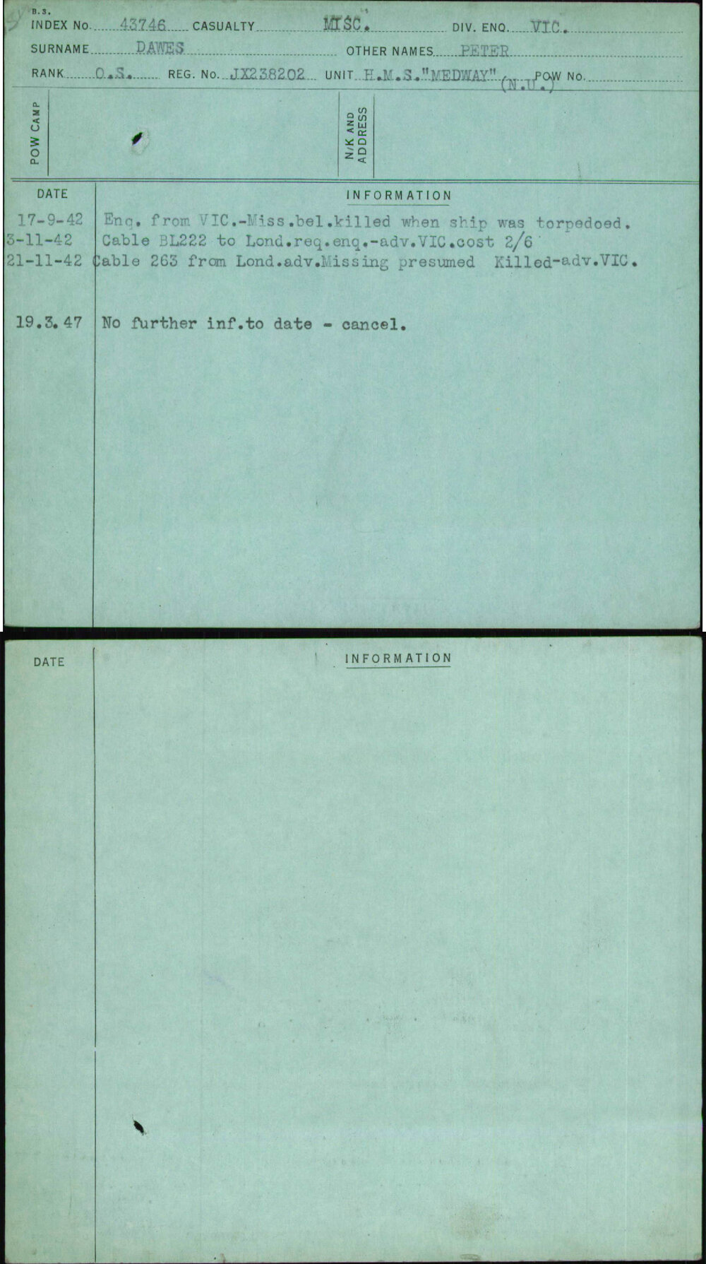 Dawes, Peter, Jx238202