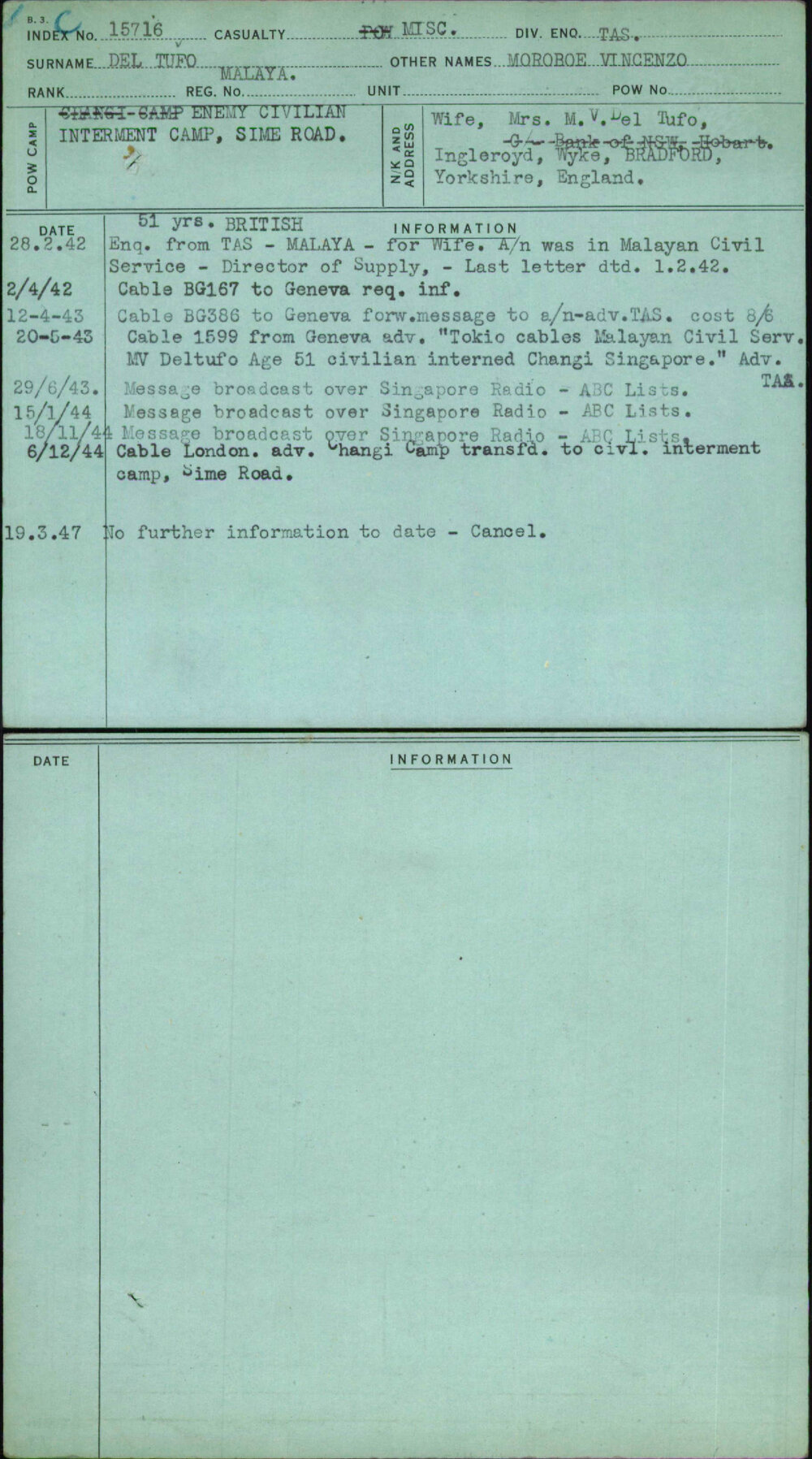 Del Tufo, Moroboe Vincenzo, Malaya