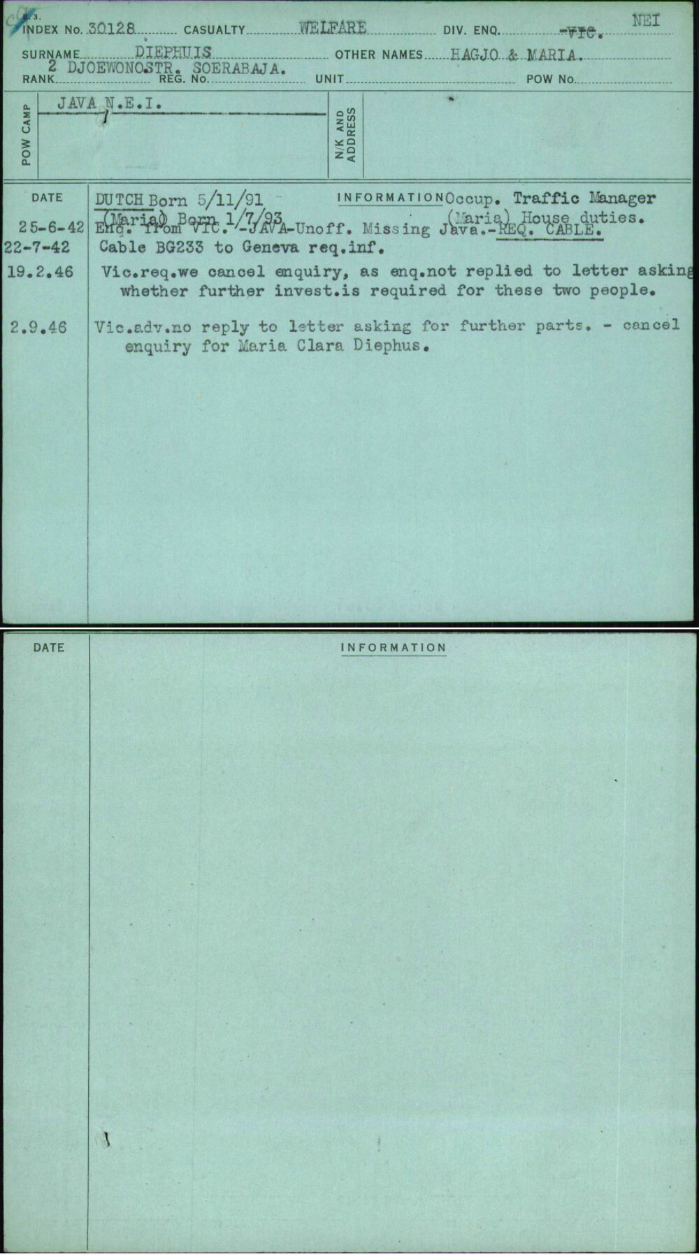 Diephuis, Hagjo &amp; Maria, [No Service Number]