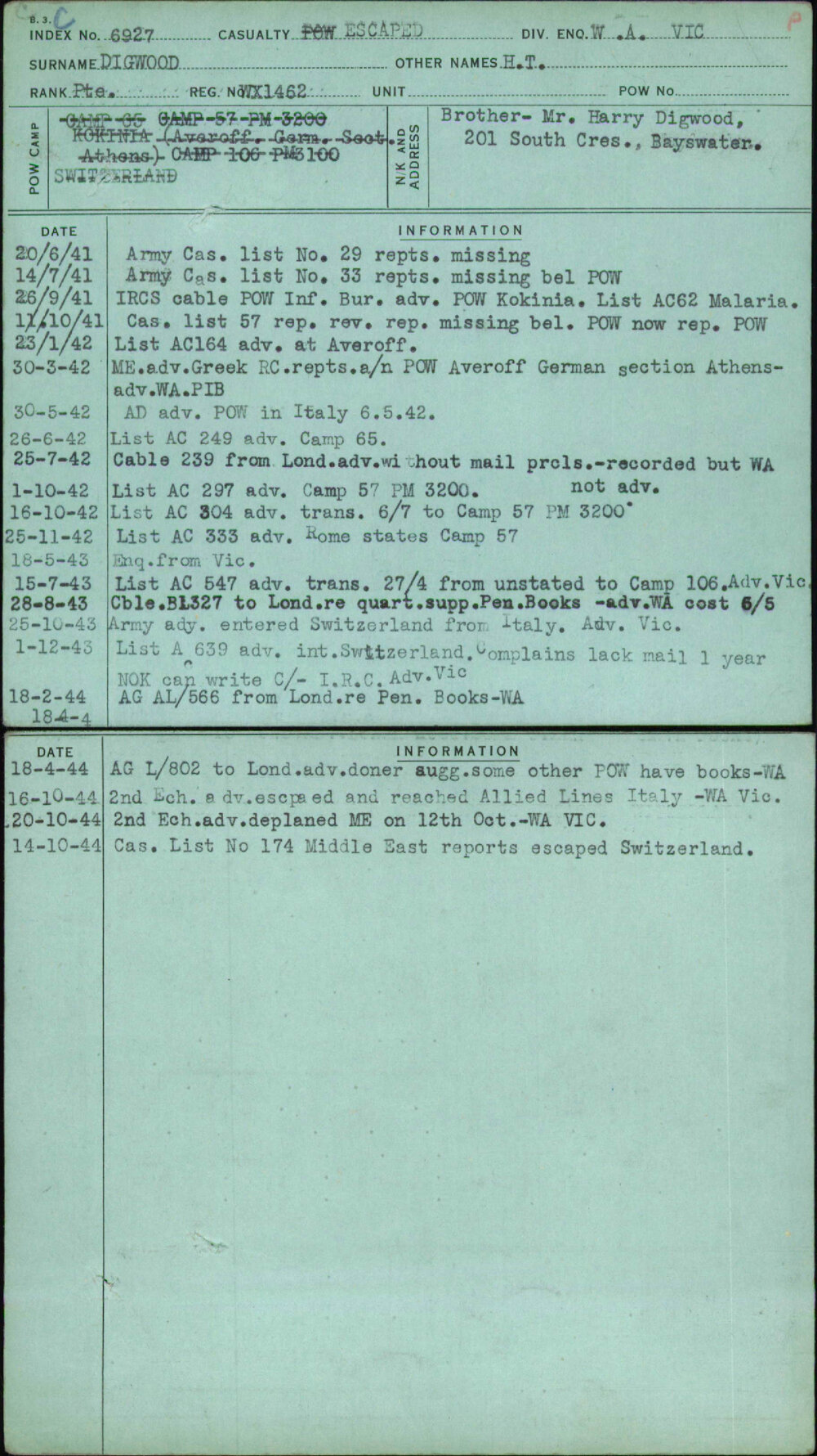 Digwood, H T, WX1462