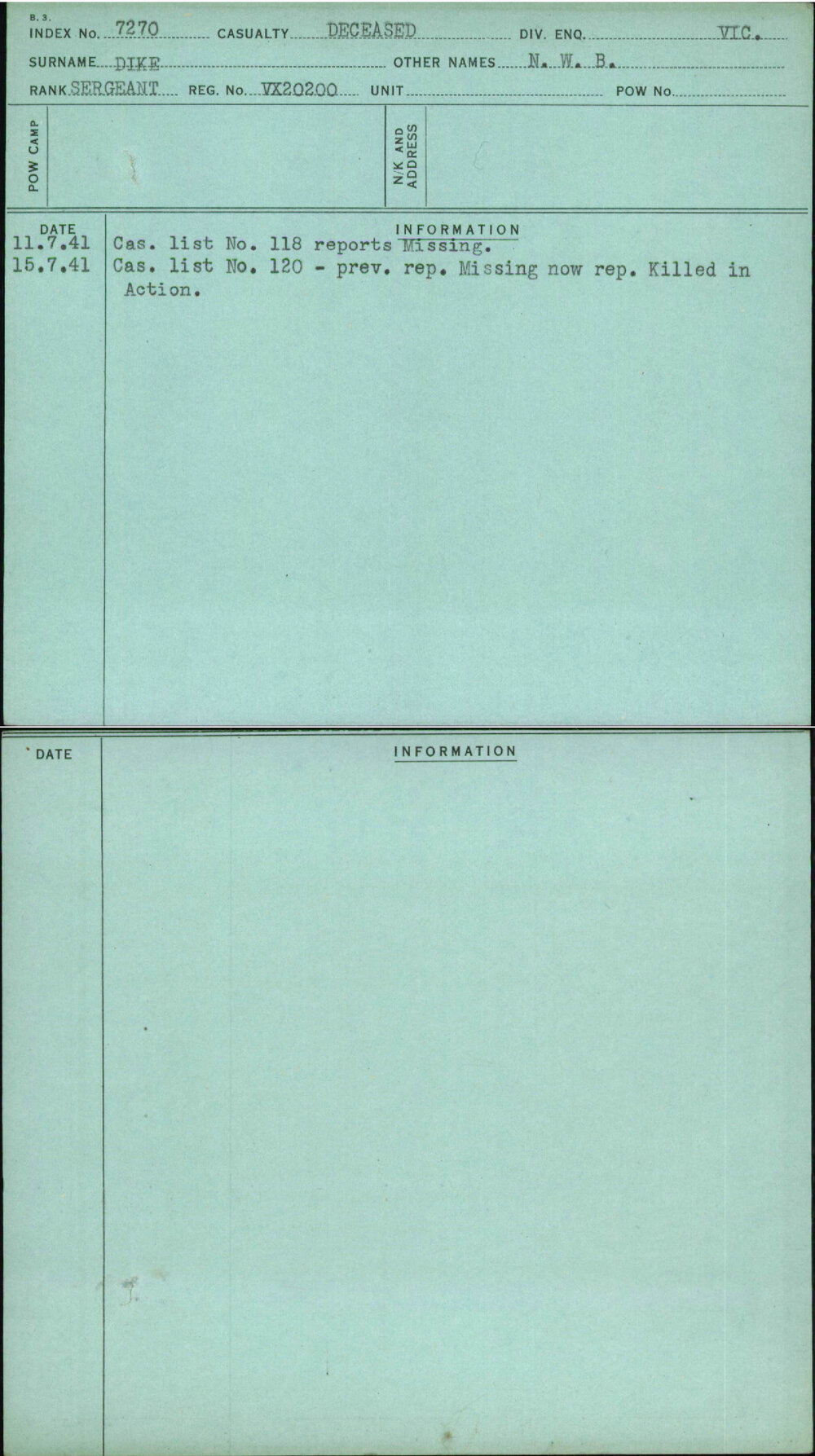 Dike, N W B, VX20200