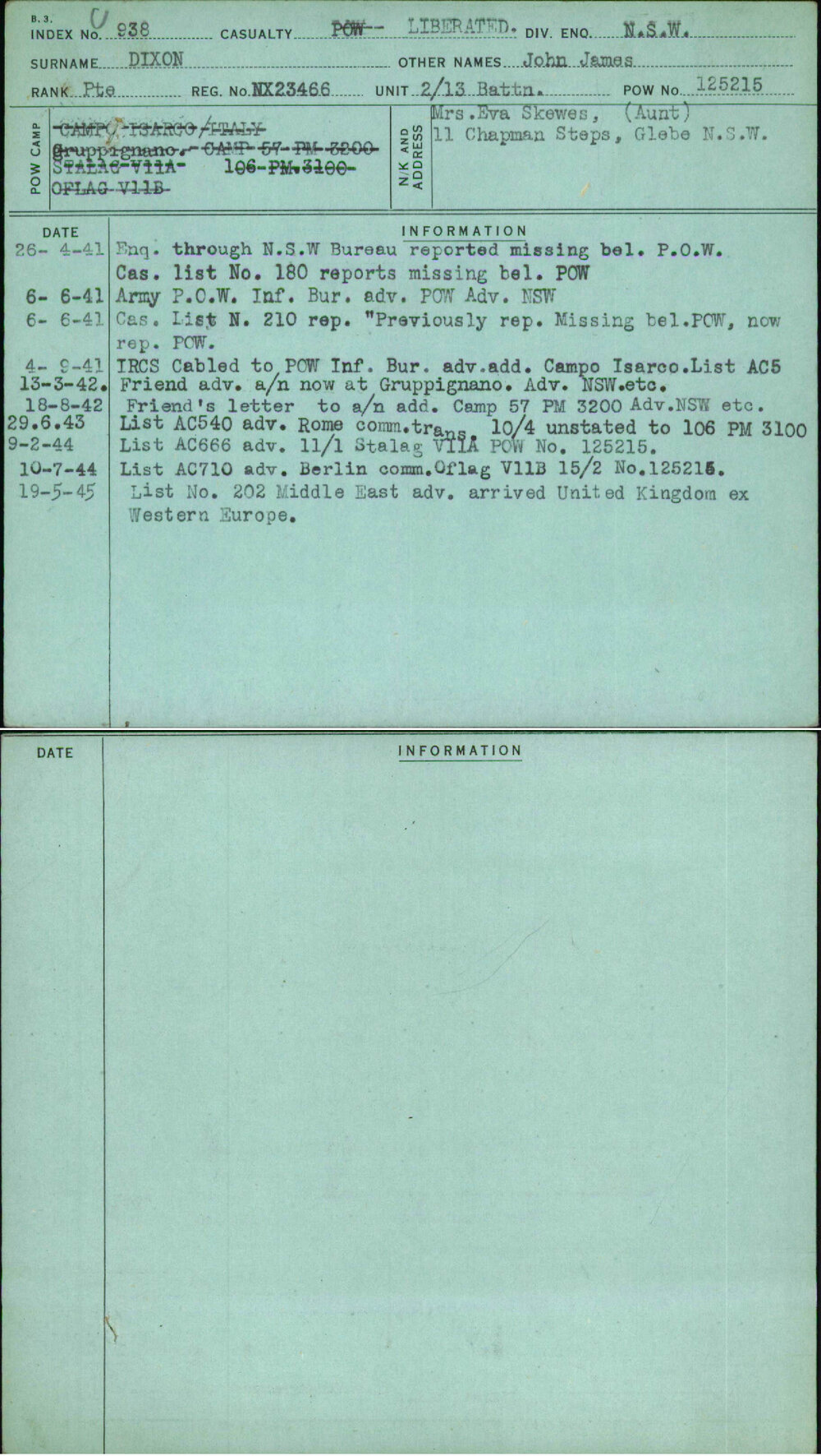 Dixon, John James, NX23466