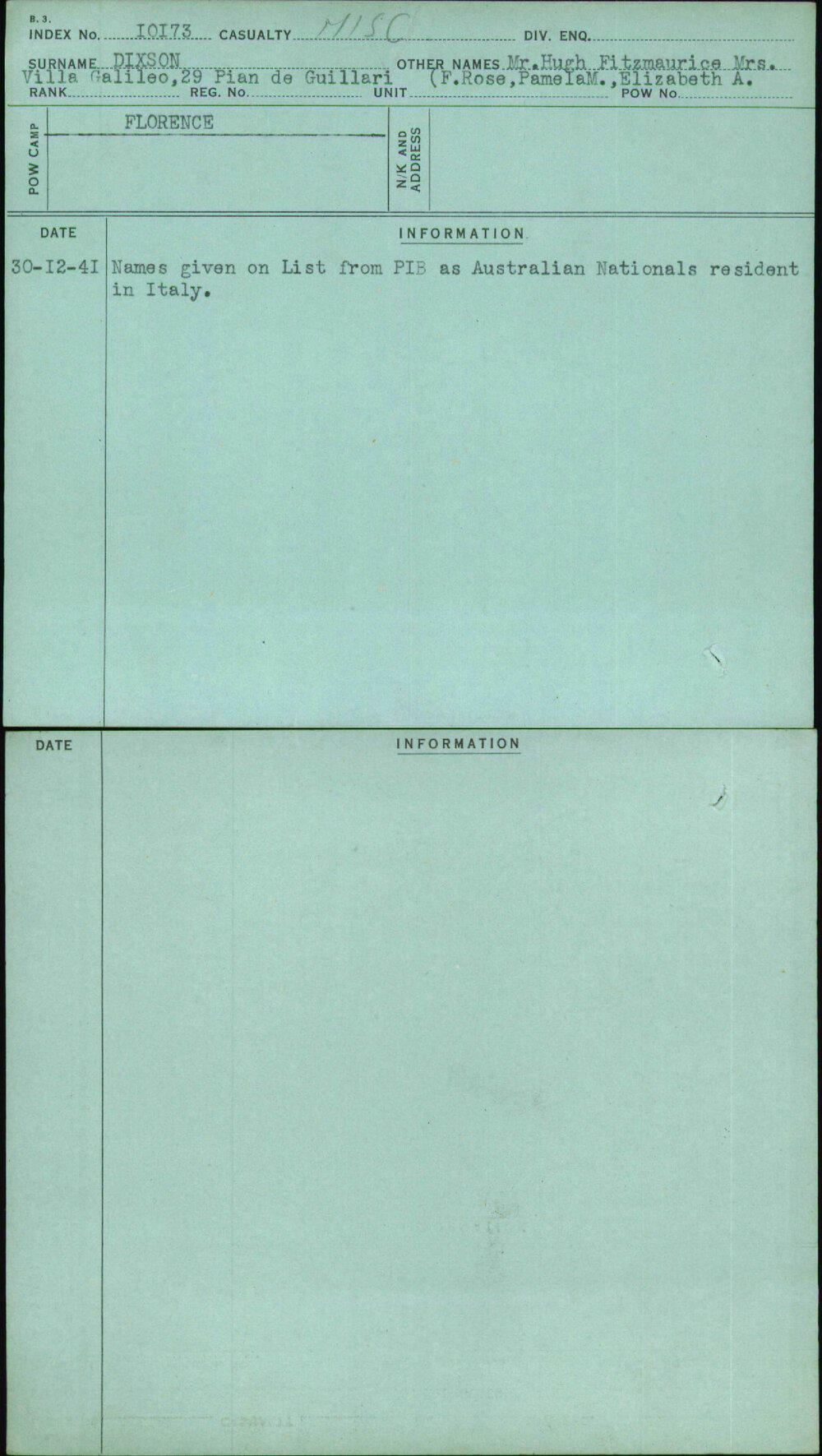 Dixson, Mr Hugh Fitzmaurice Mrs (F Rose Pamelam Elizabeth A, [No Service Number]
