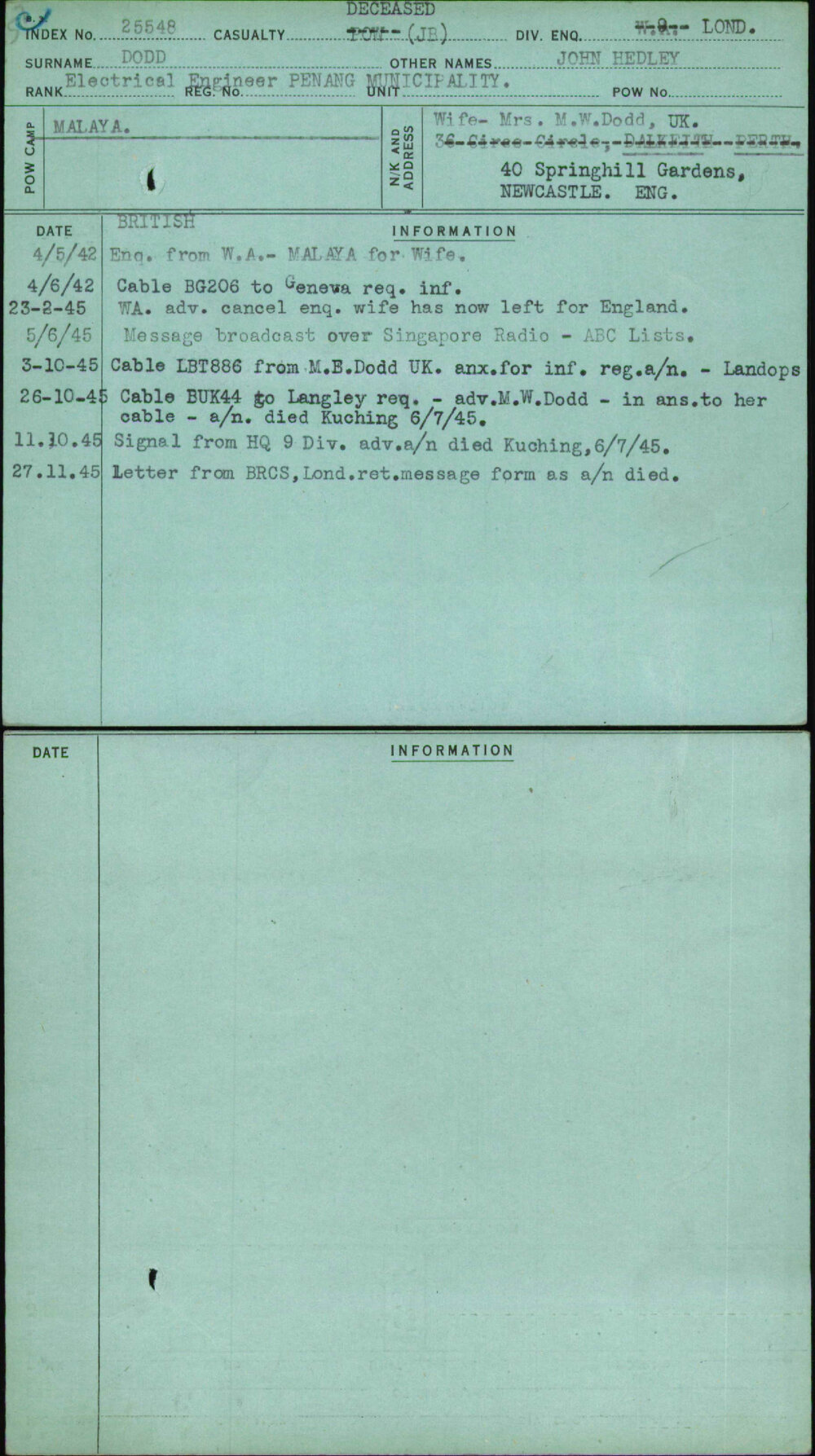 Dodd, John Hedley, [No Service Number]