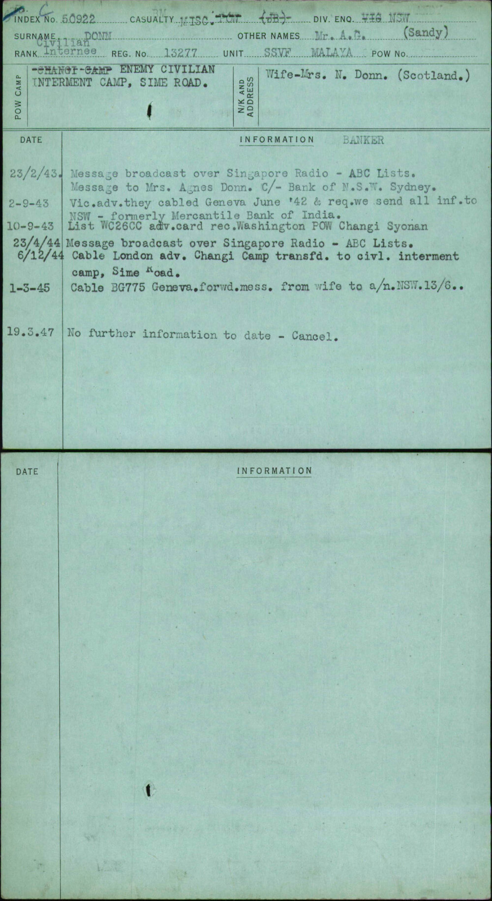 Donn, Mr A G (Sandy), 13277