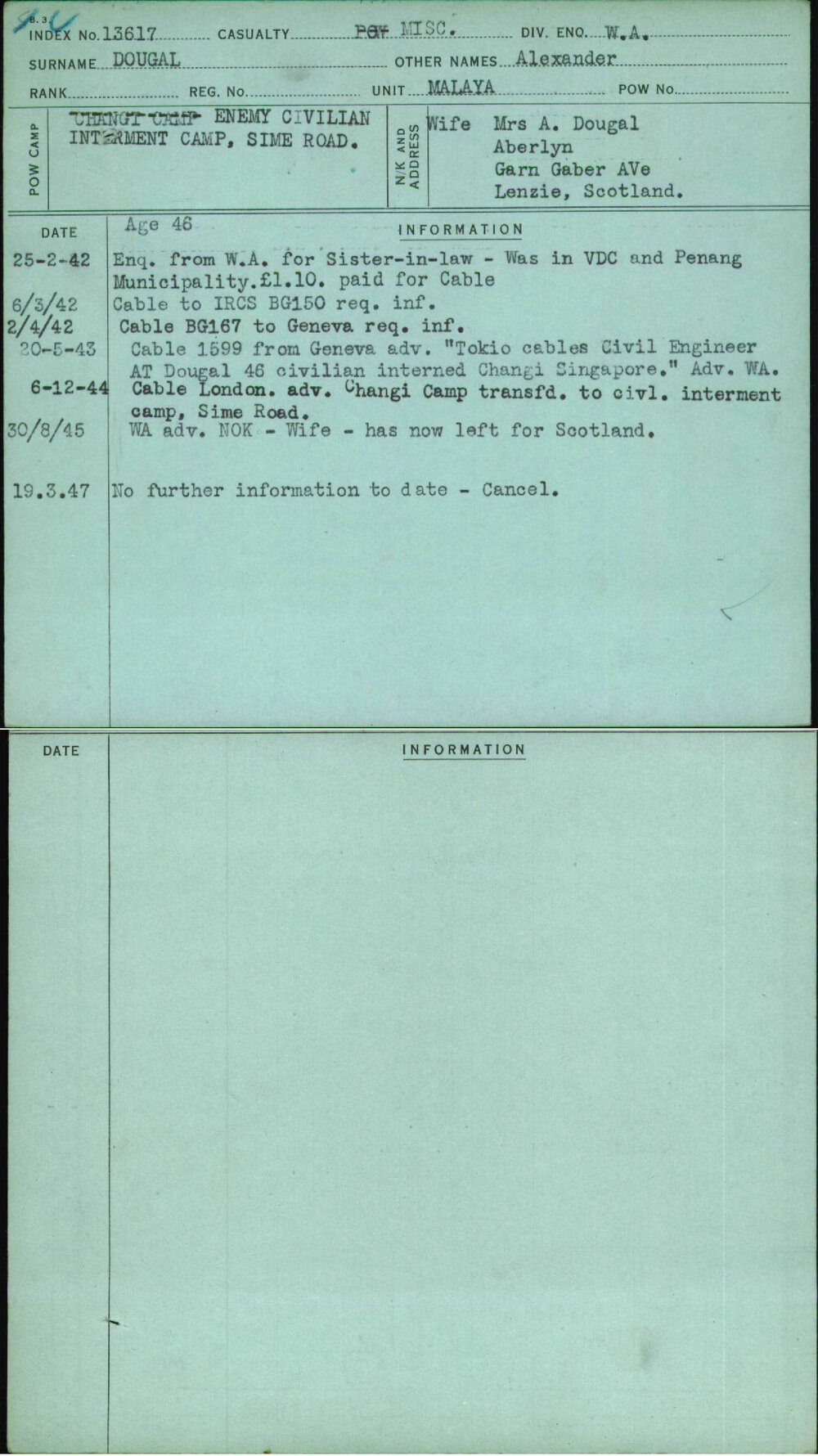 Dougal, Alexander, [No Service Number]